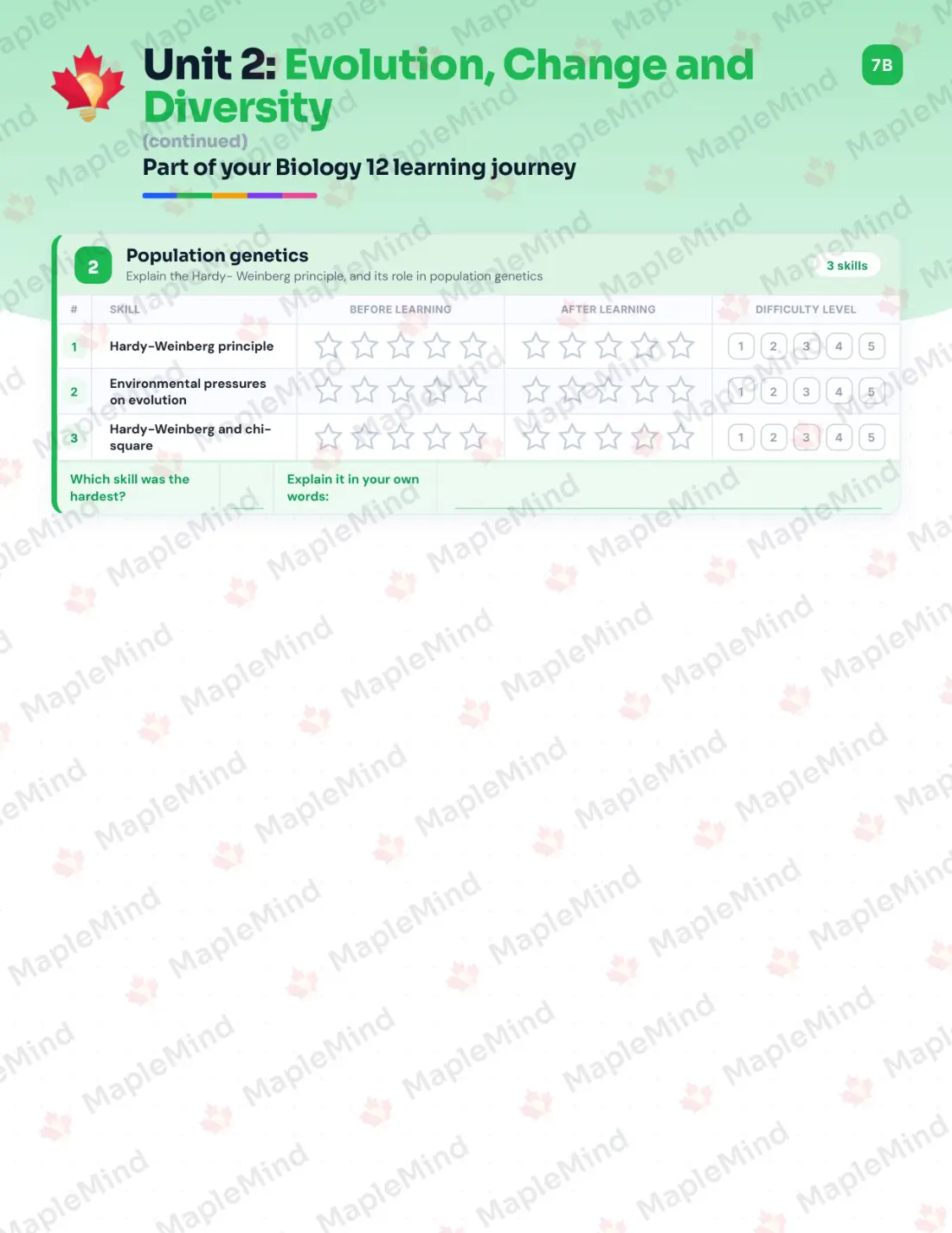 Page 14 of 32 from the Biology 12 New Brunswick Course Companion — skills tracker with before and after self-assessment