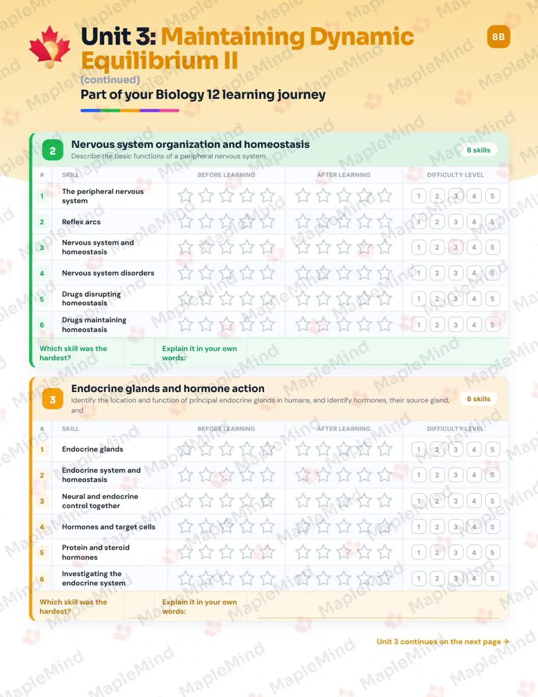 Page 18 of 32 from the Biology 12 New Brunswick Course Companion — skills tracker with before and after self-assessment