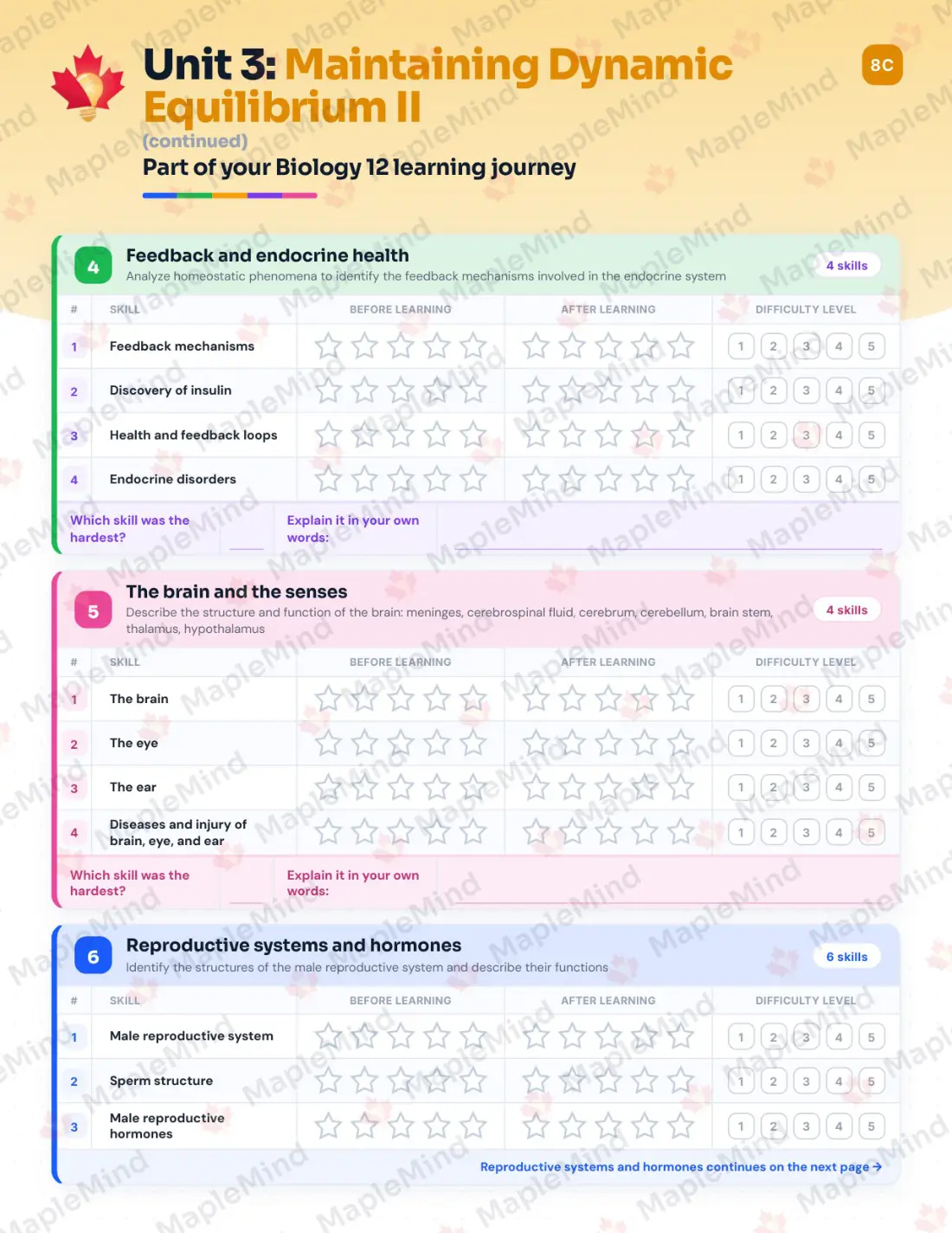 Page 19 of 32 from the Biology 12 New Brunswick Course Companion — skills tracker with before and after self-assessment