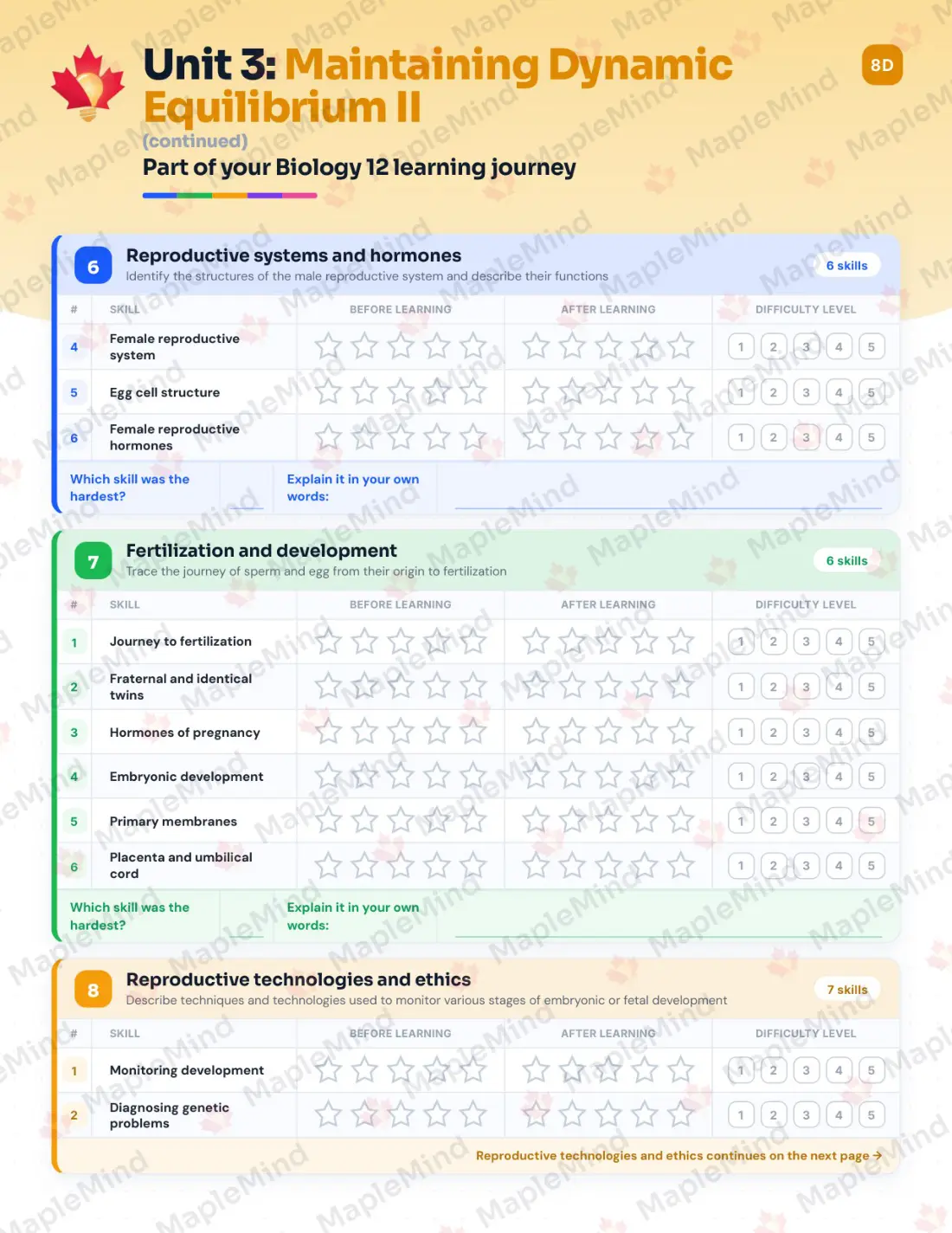 Page 20 of 32 from the Biology 12 New Brunswick Course Companion — skills tracker with before and after self-assessment