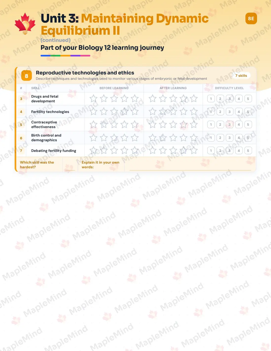 Page 21 of 32 from the Biology 12 New Brunswick Course Companion — skills tracker with before and after self-assessment