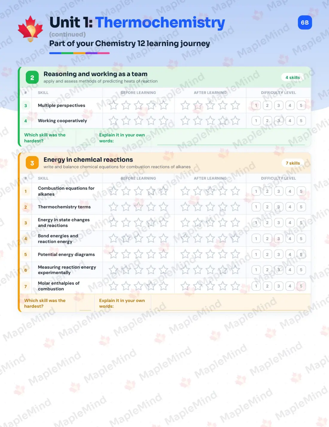 Page 7 of 30 from the Chemistry 12 New Brunswick Course Companion — skills tracker with before and after self-assessment