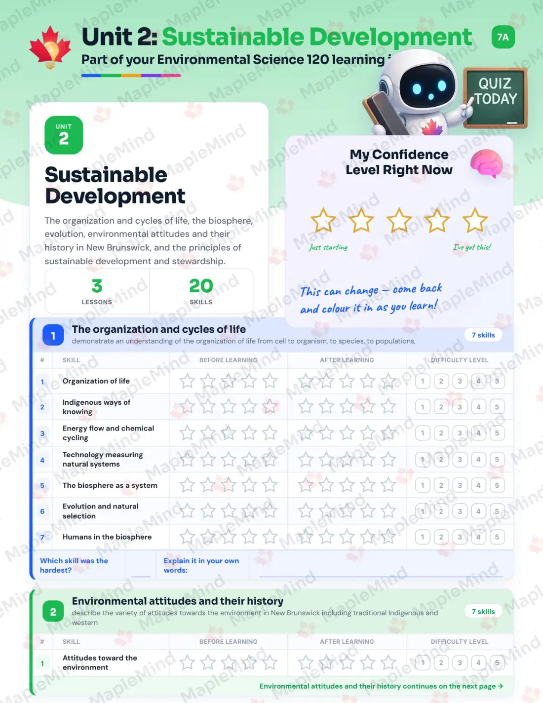 Page 10 of 30 from the Environmental Science 120 New Brunswick Course Companion — skills tracker with before and after self-assessment