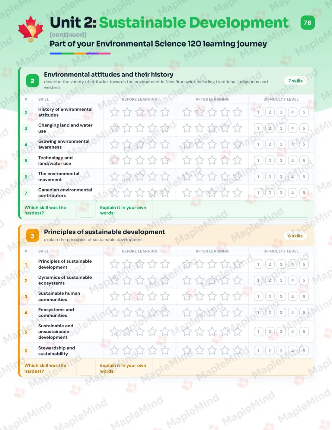 Page 11 of 30 from the Environmental Science 120 New Brunswick Course Companion — skills tracker with before and after self-assessment