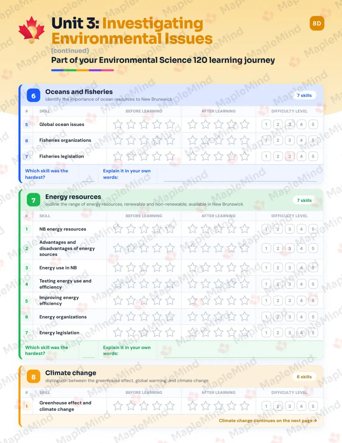 Page 17 of 30 from the Environmental Science 120 New Brunswick Course Companion — skills tracker with before and after self-assessment