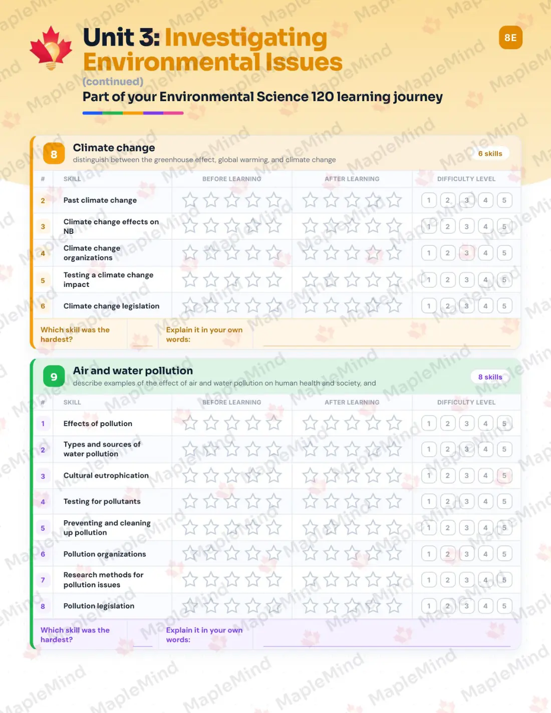 Page 18 of 30 from the Environmental Science 120 New Brunswick Course Companion — skills tracker with before and after self-assessment