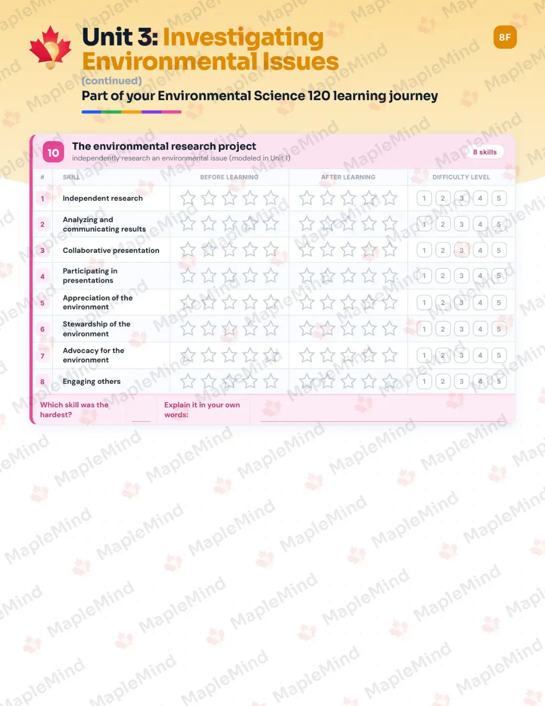 Page 19 of 30 from the Environmental Science 120 New Brunswick Course Companion — skills tracker with before and after self-assessment