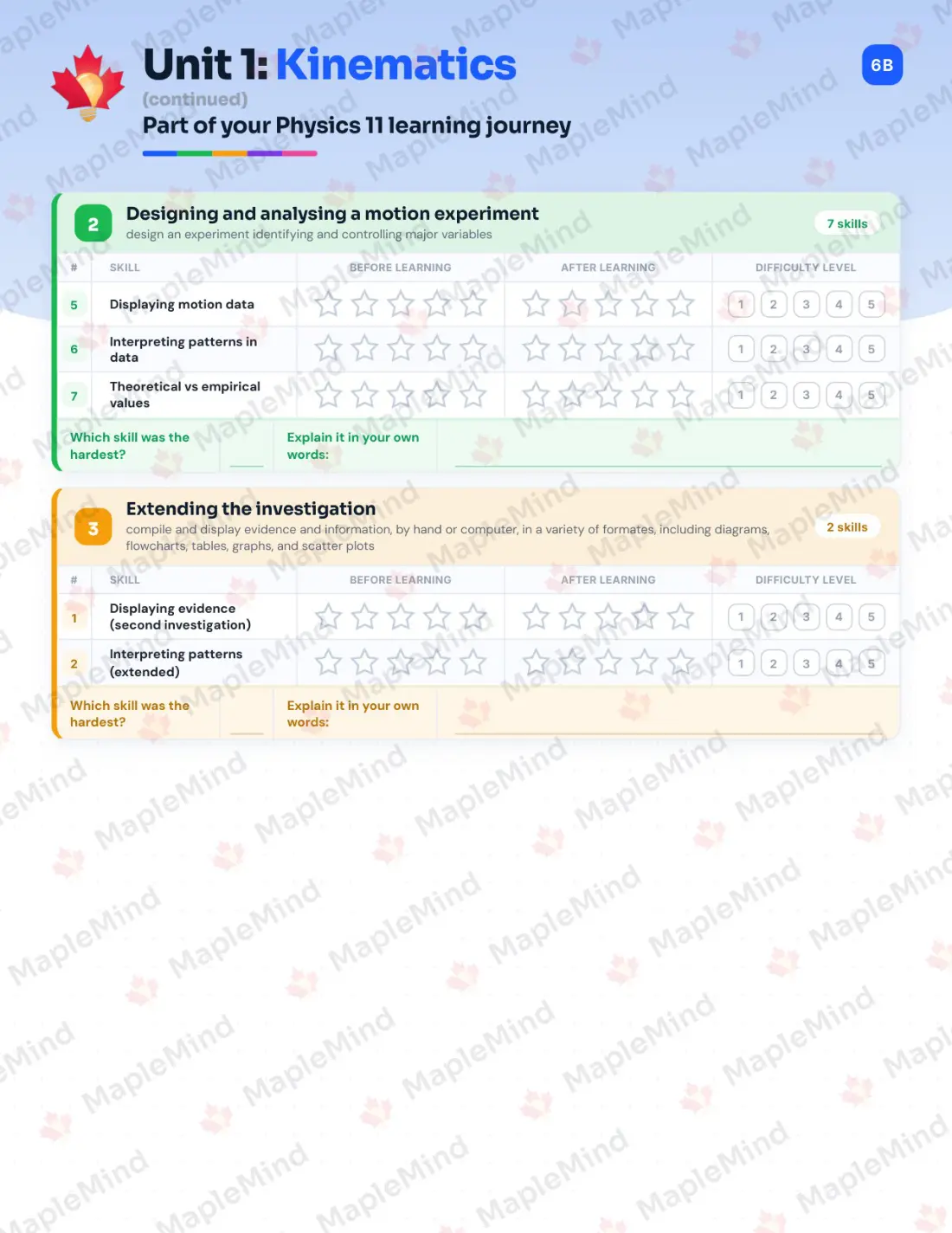 Page 7 of 30 from the Physics 11 New Brunswick Course Companion — skills tracker with before and after self-assessment