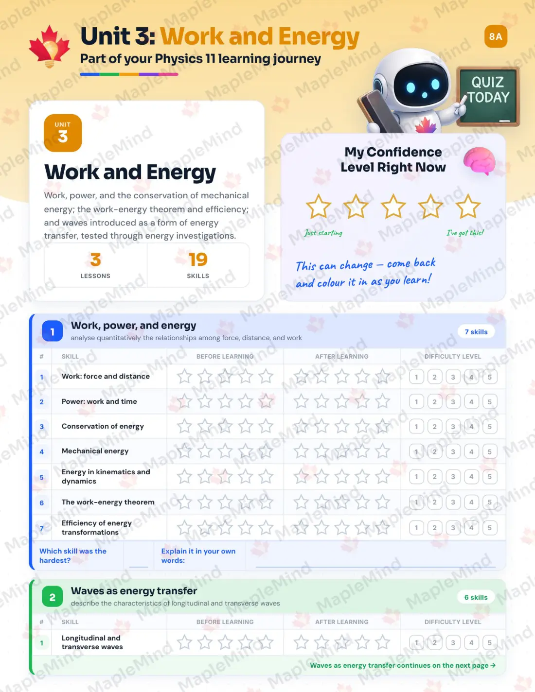 Page 13 of 30 from the Physics 11 New Brunswick Course Companion — skills tracker with before and after self-assessment