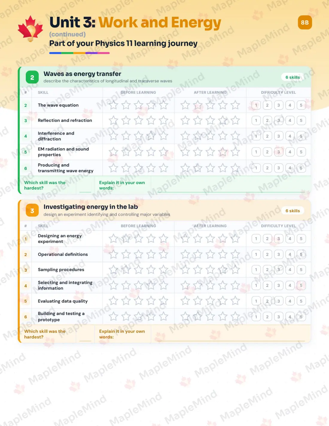 Page 14 of 30 from the Physics 11 New Brunswick Course Companion — skills tracker with before and after self-assessment