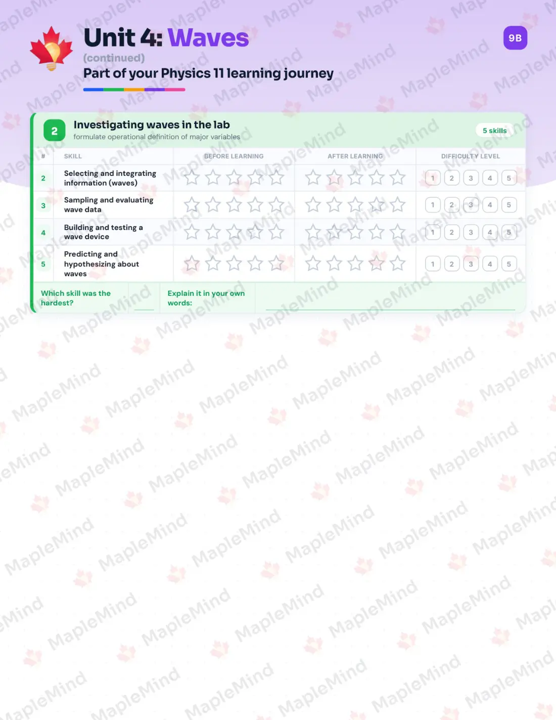 Page 18 of 30 from the Physics 11 New Brunswick Course Companion — skills tracker with before and after self-assessment