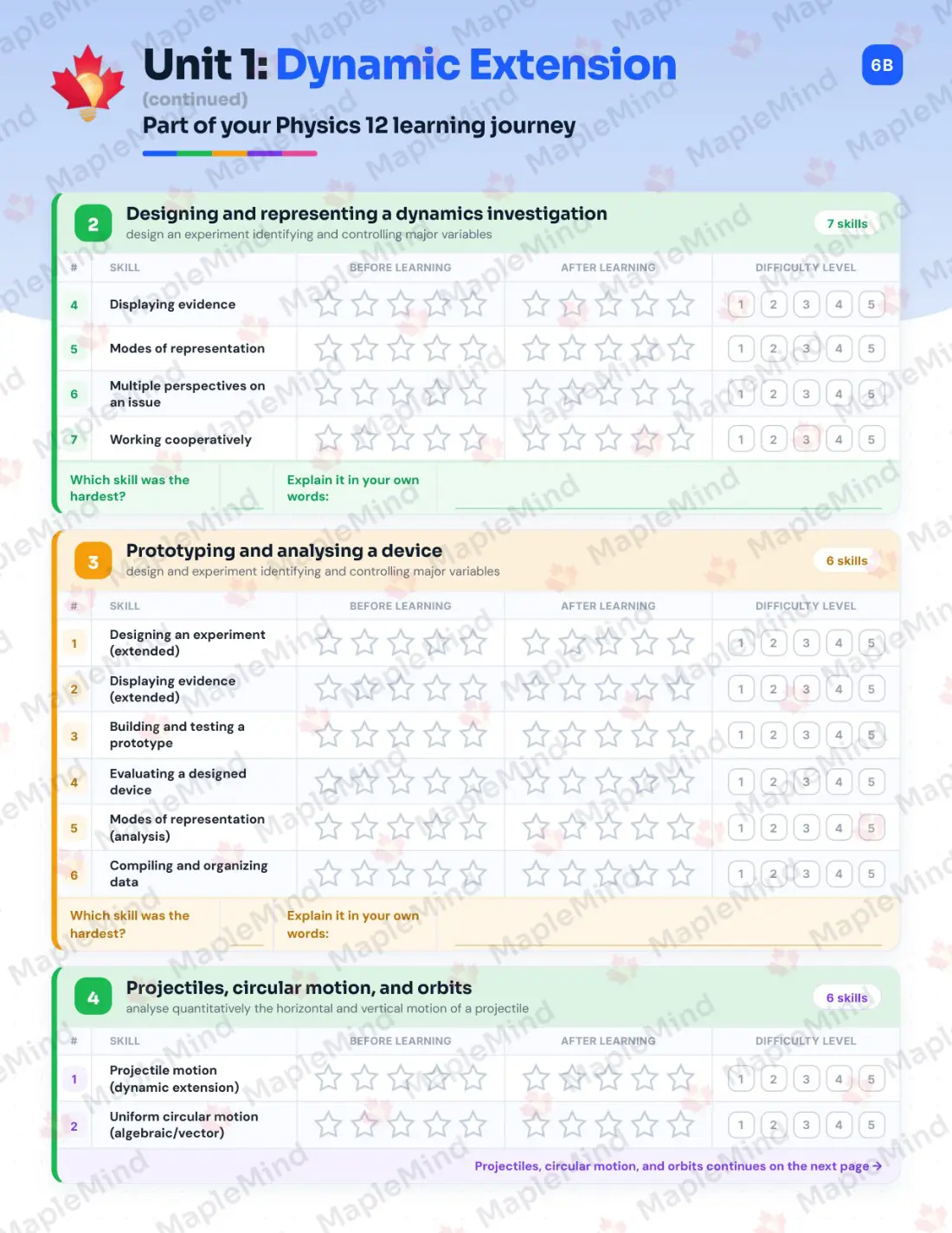 Page 7 of 27 from the Physics 12 New Brunswick Course Companion — skills tracker with before and after self-assessment