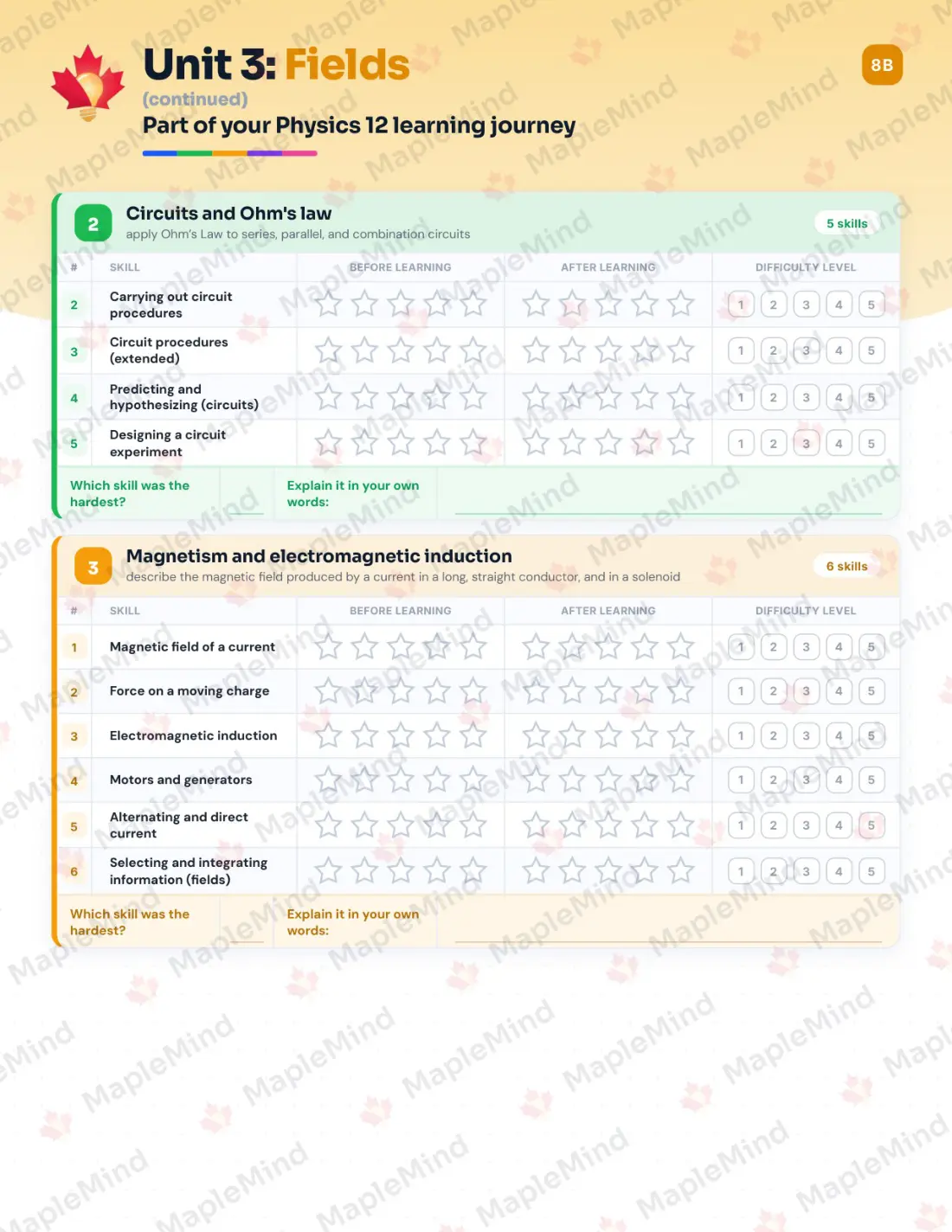 Page 16 of 27 from the Physics 12 New Brunswick Course Companion — skills tracker with before and after self-assessment