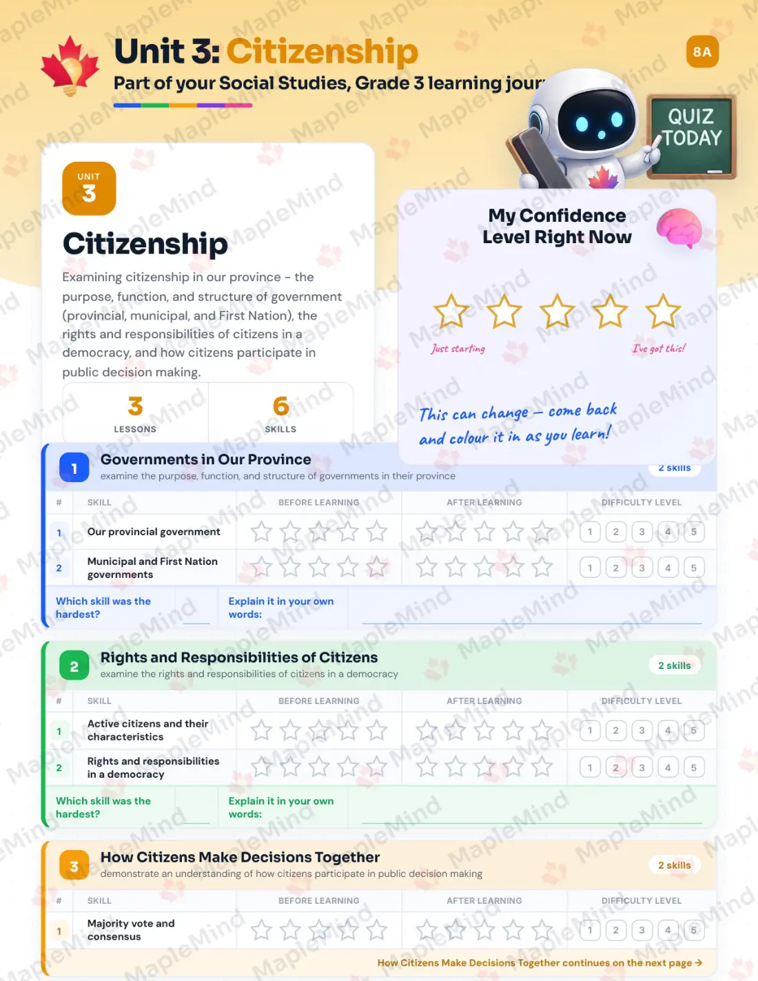 Page 14 of 26 from the Social Studies, Grade 3 New Brunswick Course Companion — skills tracker with before and after self-assessment