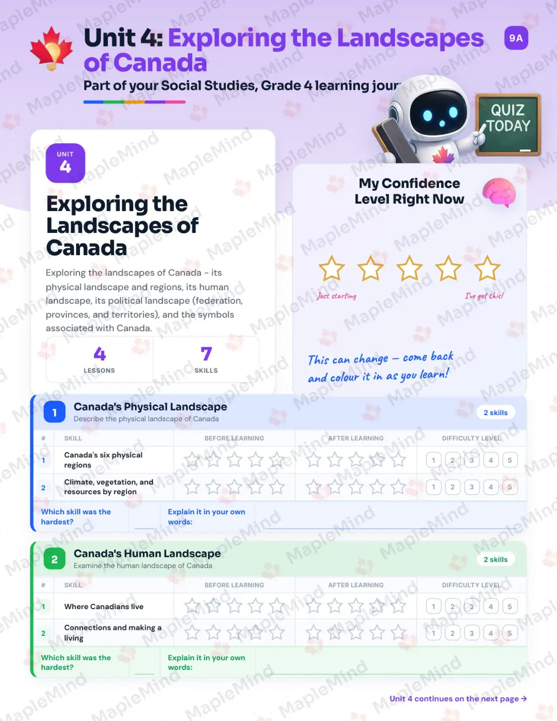 Page 17 of 30 from the Social Studies, Grade 4 New Brunswick Course Companion — skills tracker with before and after self-assessment