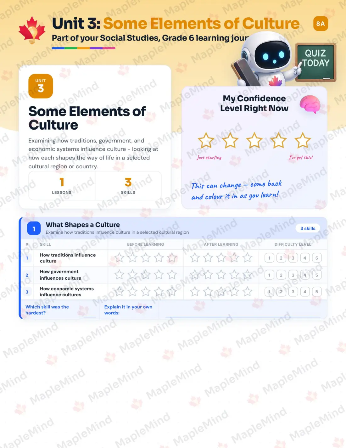 Page 12 of 33 from the Social Studies, Grade 6 New Brunswick Course Companion — skills tracker with before and after self-assessment
