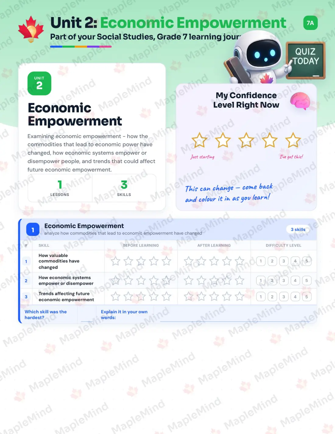 Page 10 of 37 from the Social Studies, Grade 7 New Brunswick Course Companion — skills tracker with before and after self-assessment