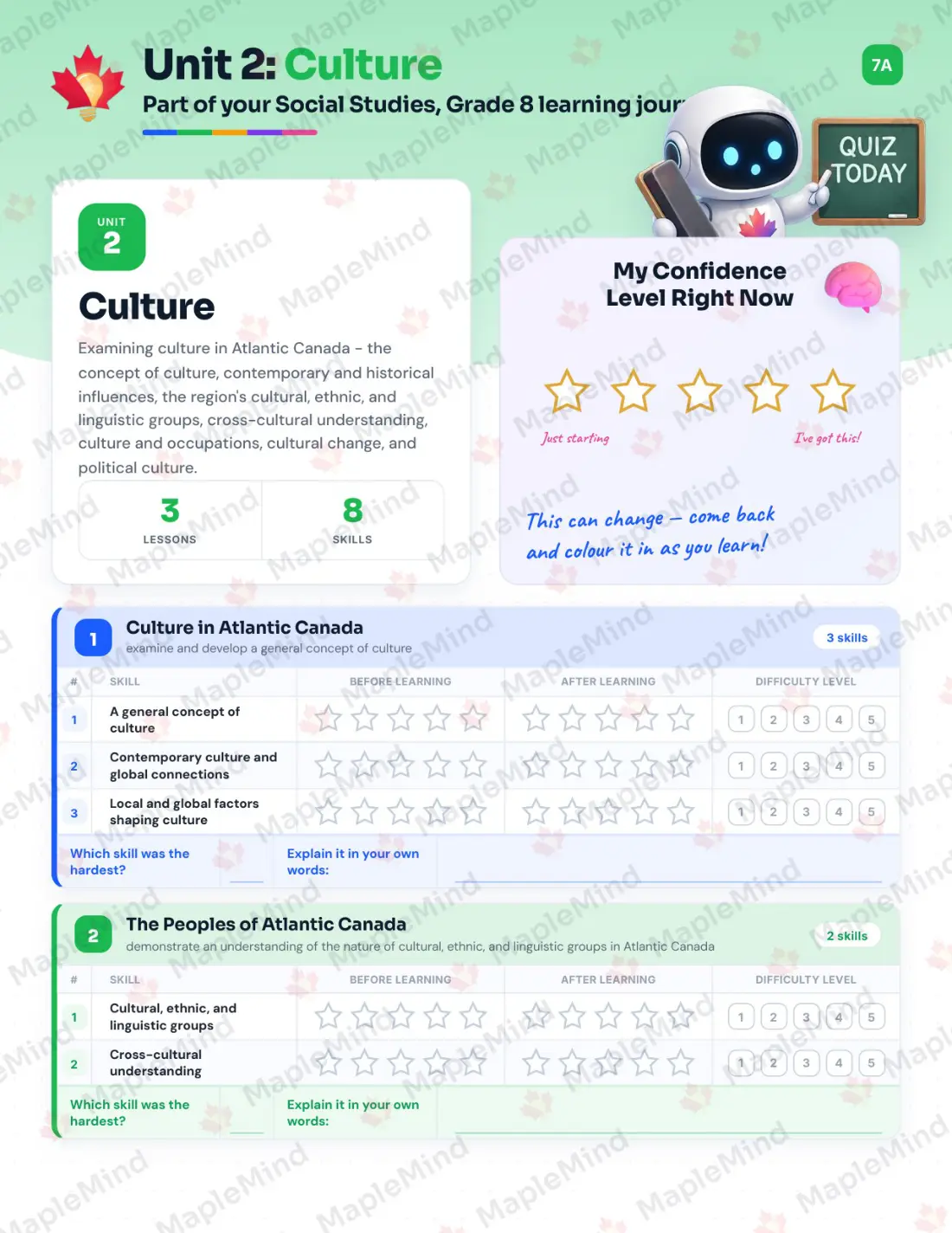 Page 9 of 31 from the Social Studies, Grade 8 New Brunswick Course Companion — skills tracker with before and after self-assessment