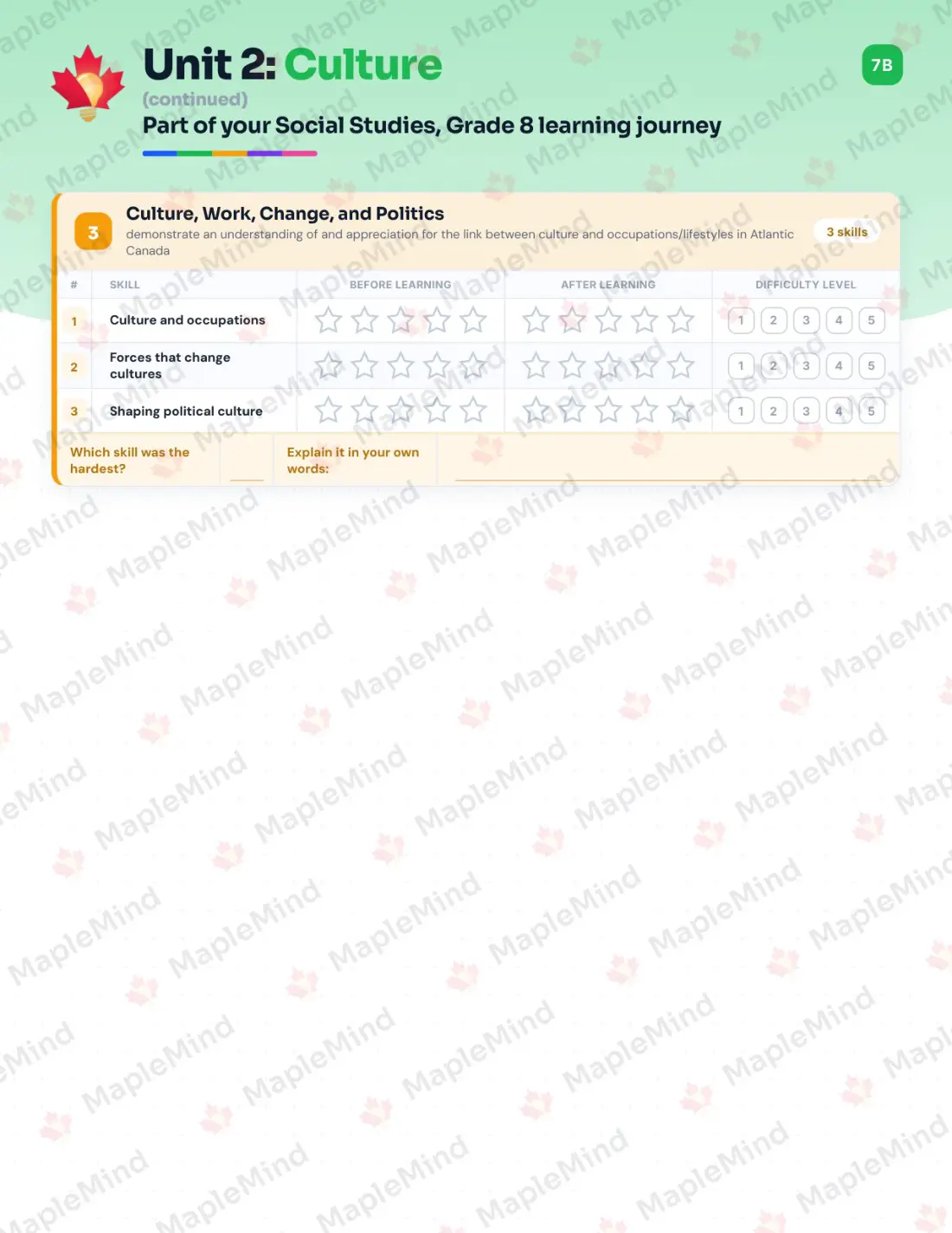 Page 10 of 31 from the Social Studies, Grade 8 New Brunswick Course Companion — skills tracker with before and after self-assessment