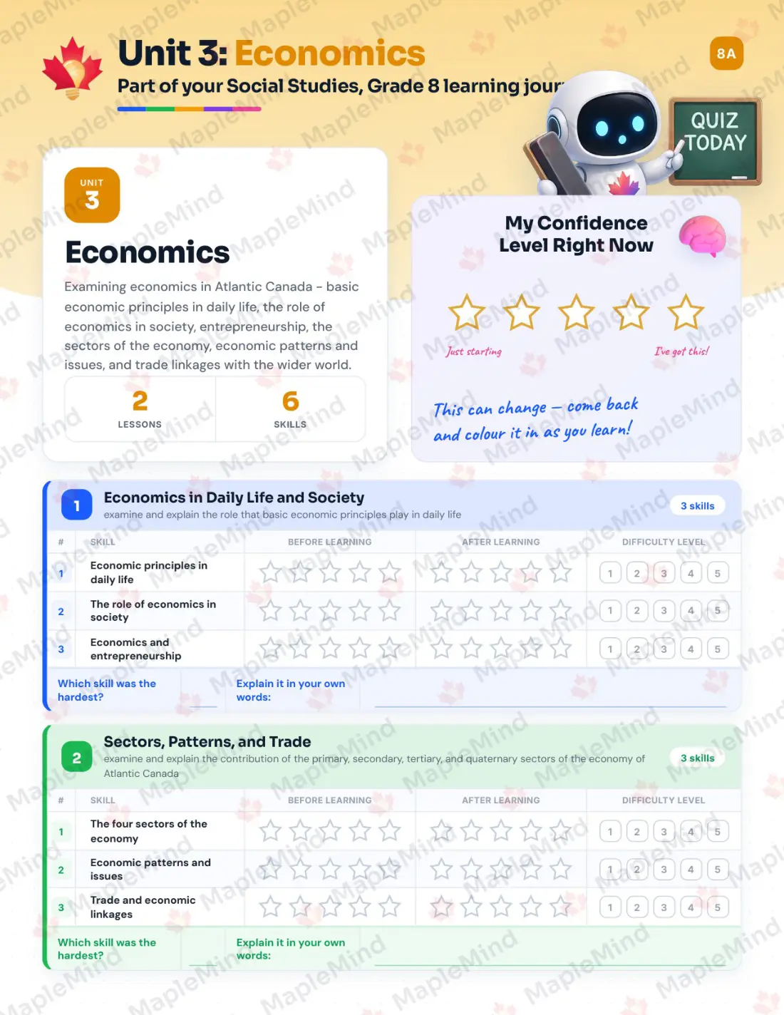 Page 13 of 31 from the Social Studies, Grade 8 New Brunswick Course Companion — skills tracker with before and after self-assessment