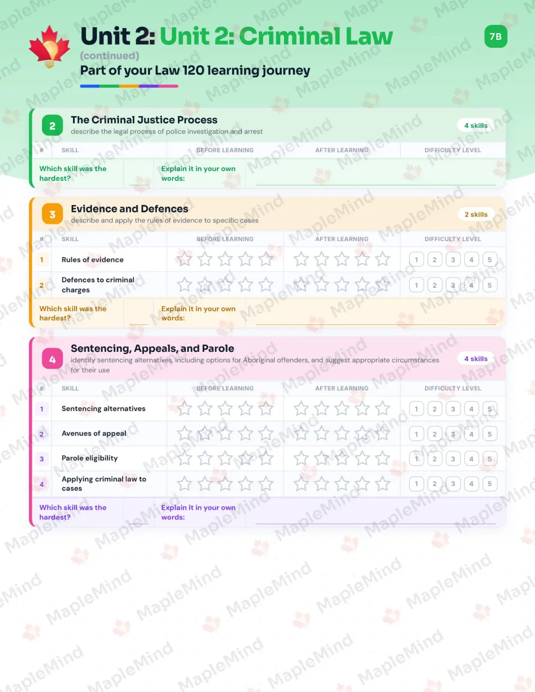 Page 13 of 69 from the Law 120 New Brunswick Course Companion — skills tracker with before and after self-assessment