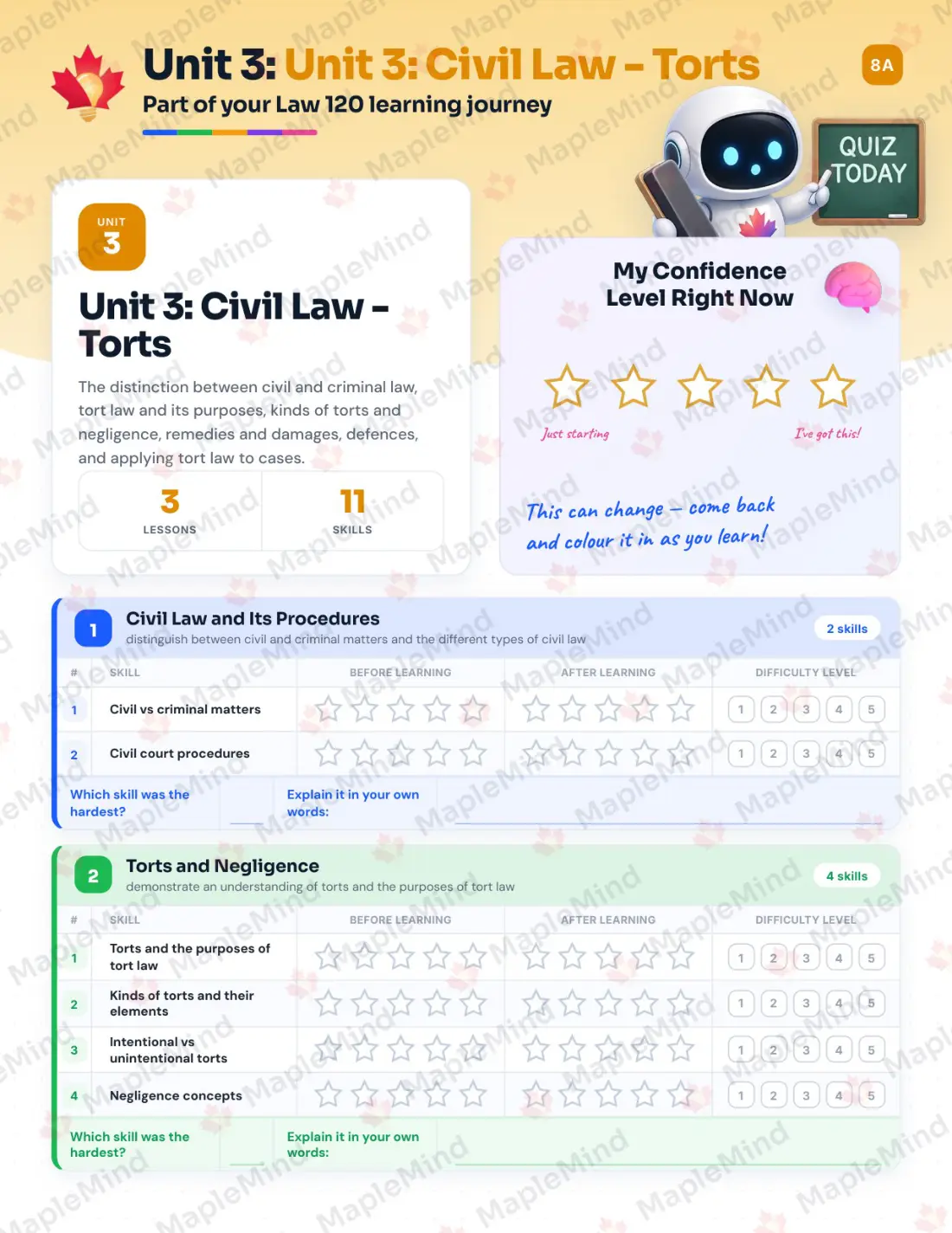 Page 16 of 69 from the Law 120 New Brunswick Course Companion — skills tracker with before and after self-assessment
