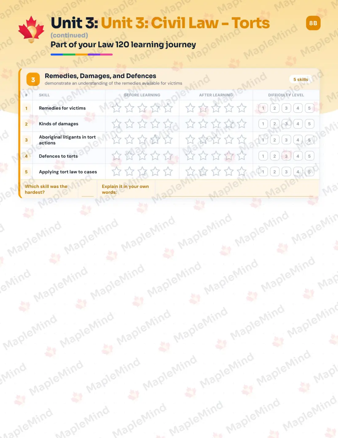Page 17 of 69 from the Law 120 New Brunswick Course Companion — skills tracker with before and after self-assessment