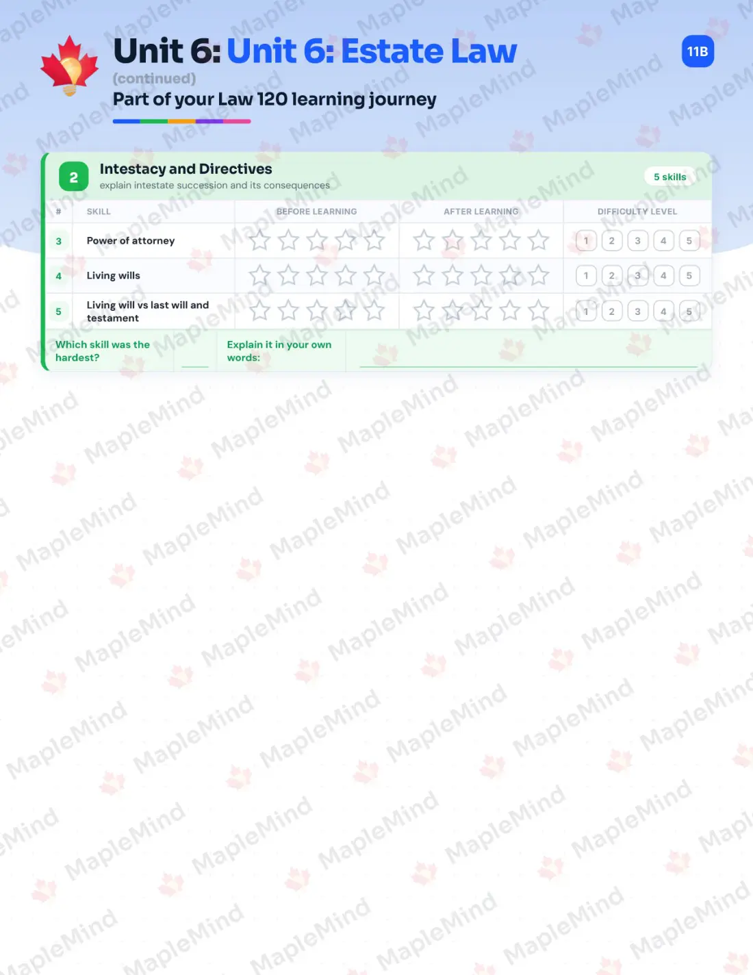 Page 29 of 69 from the Law 120 New Brunswick Course Companion — skills tracker with before and after self-assessment
