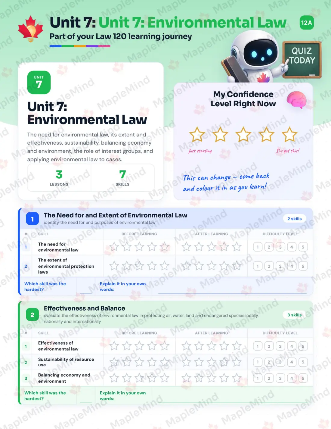 Page 32 of 69 from the Law 120 New Brunswick Course Companion — skills tracker with before and after self-assessment