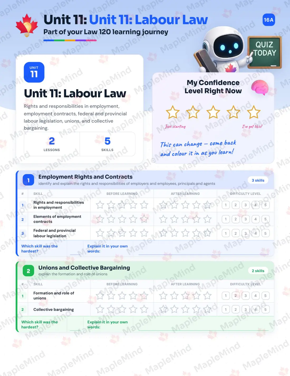Page 45 of 69 from the Law 120 New Brunswick Course Companion — skills tracker with before and after self-assessment