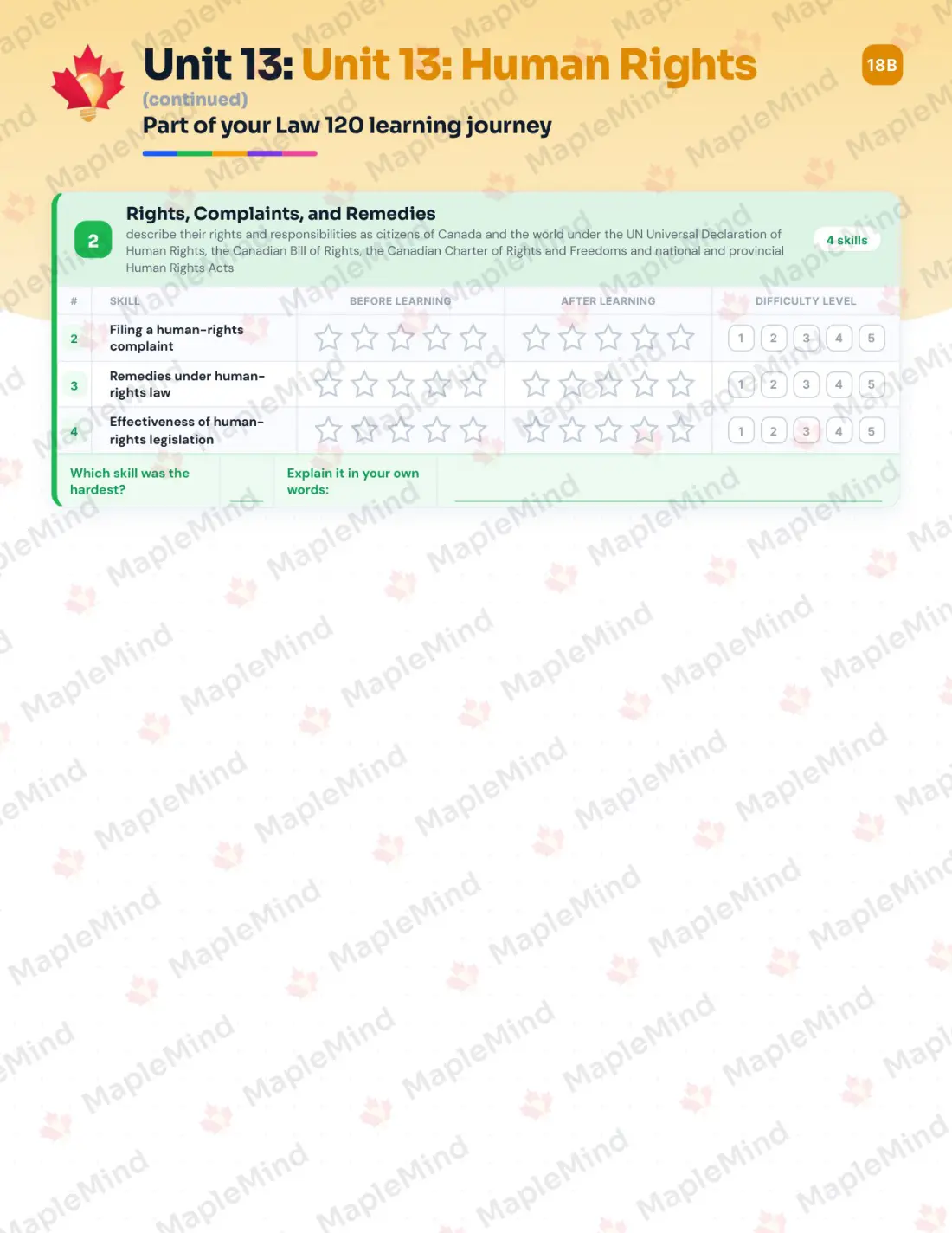 Page 53 of 69 from the Law 120 New Brunswick Course Companion — skills tracker with before and after self-assessment