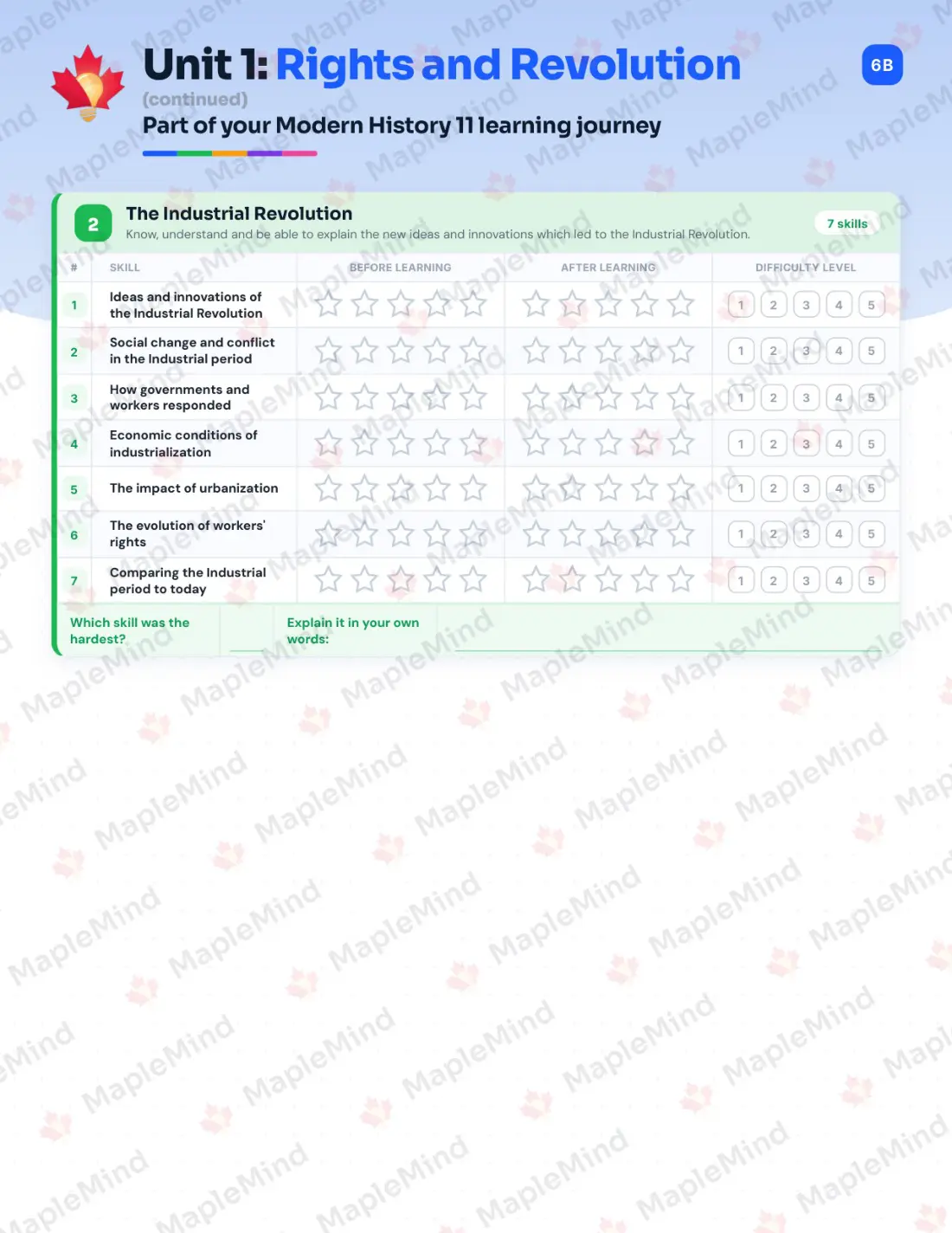 Page 7 of 26 from the Modern History 11 New Brunswick Course Companion — skills tracker with before and after self-assessment
