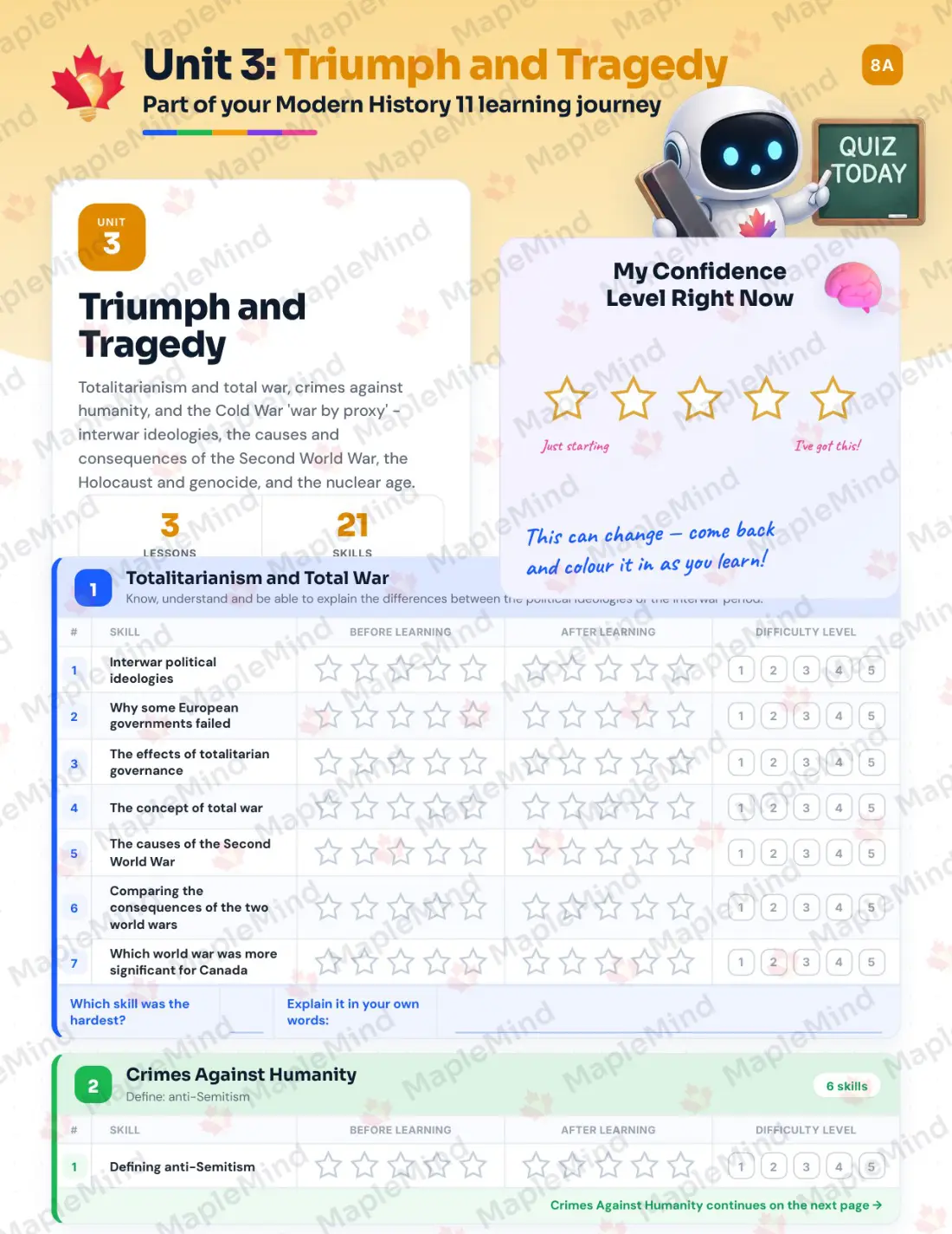 Page 14 of 26 from the Modern History 11 New Brunswick Course Companion — skills tracker with before and after self-assessment