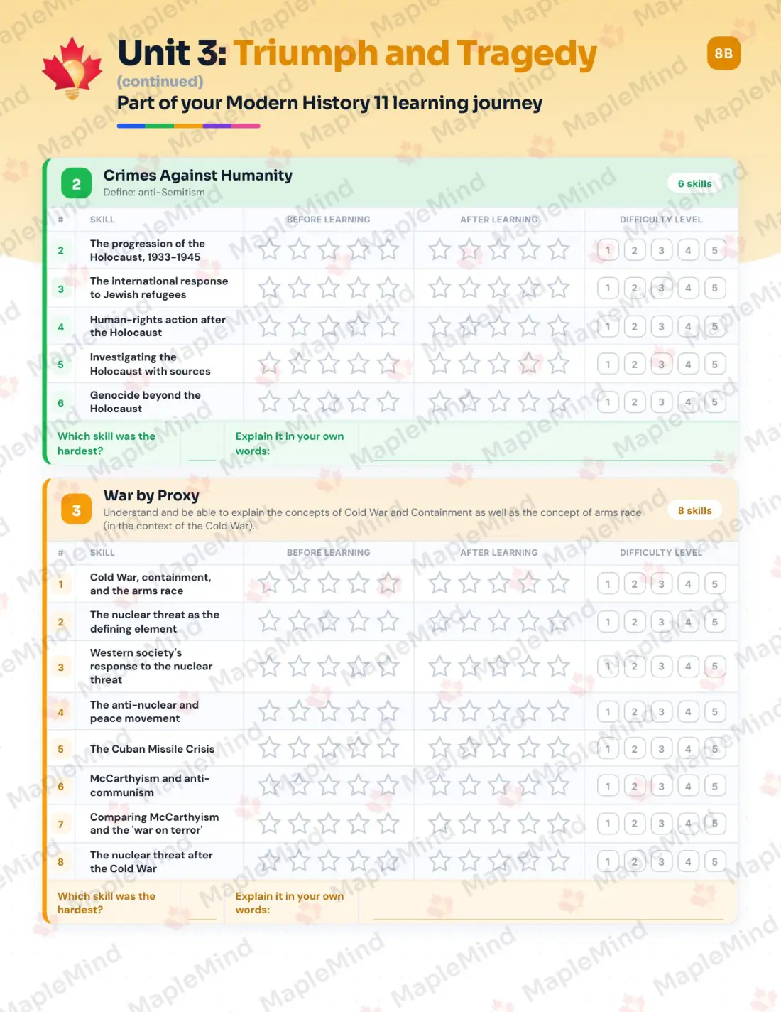 Page 15 of 26 from the Modern History 11 New Brunswick Course Companion — skills tracker with before and after self-assessment