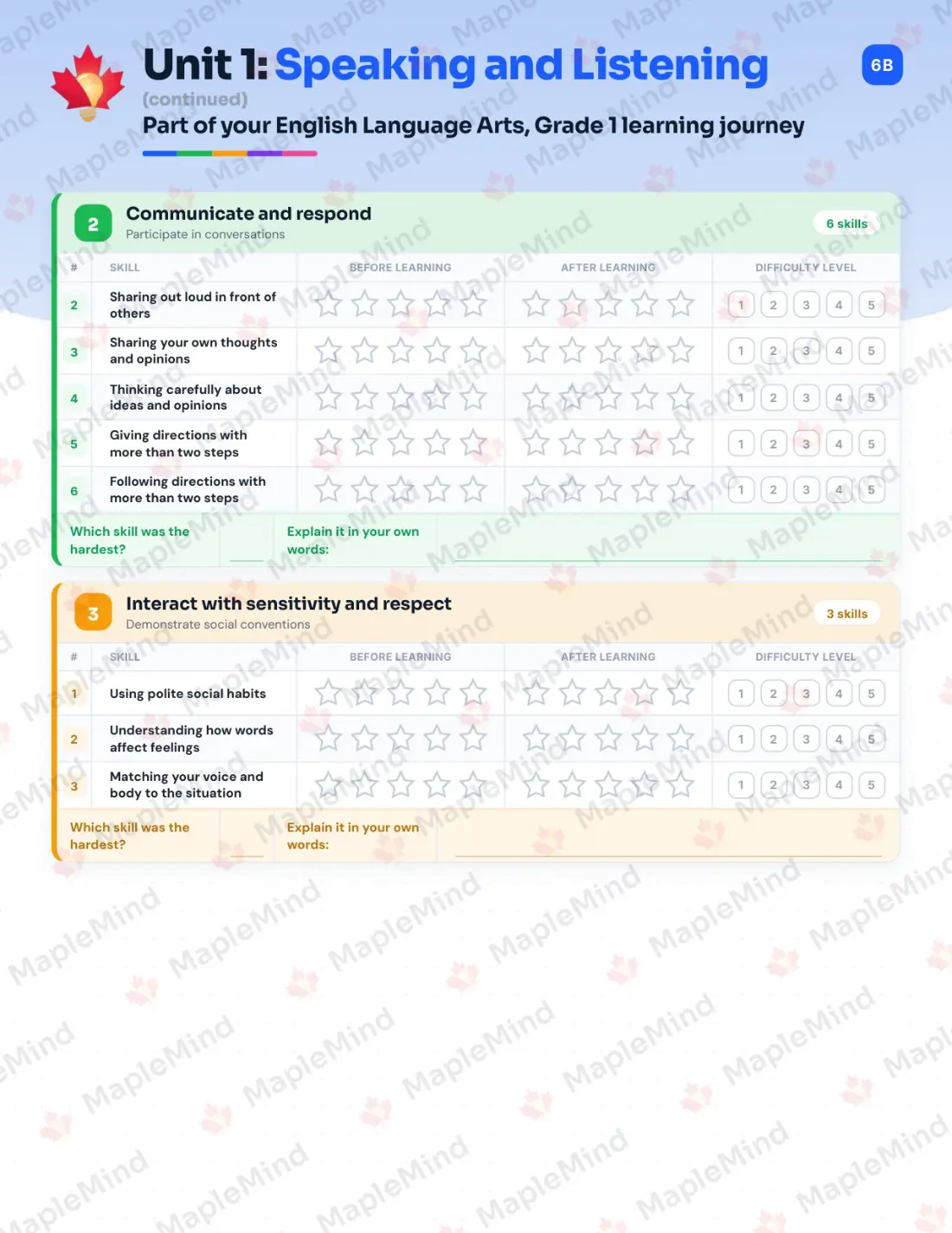Page 7 of 26 from the English Language Arts, Grade 1 Newfoundland and Labrador Course Companion — skills tracker with before and after self-assessment