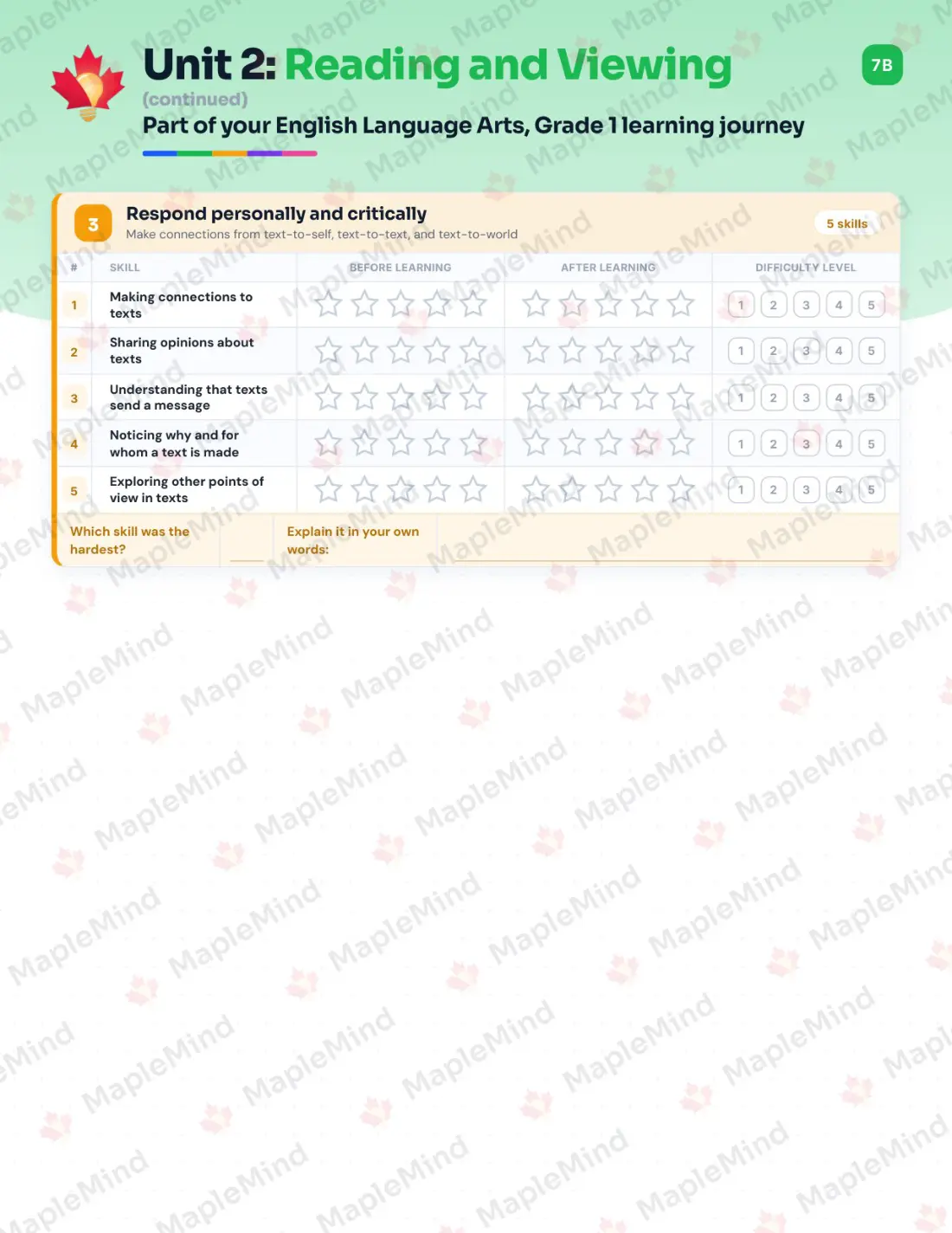 Page 11 of 26 from the English Language Arts, Grade 1 Newfoundland and Labrador Course Companion — skills tracker with before and after self-assessment