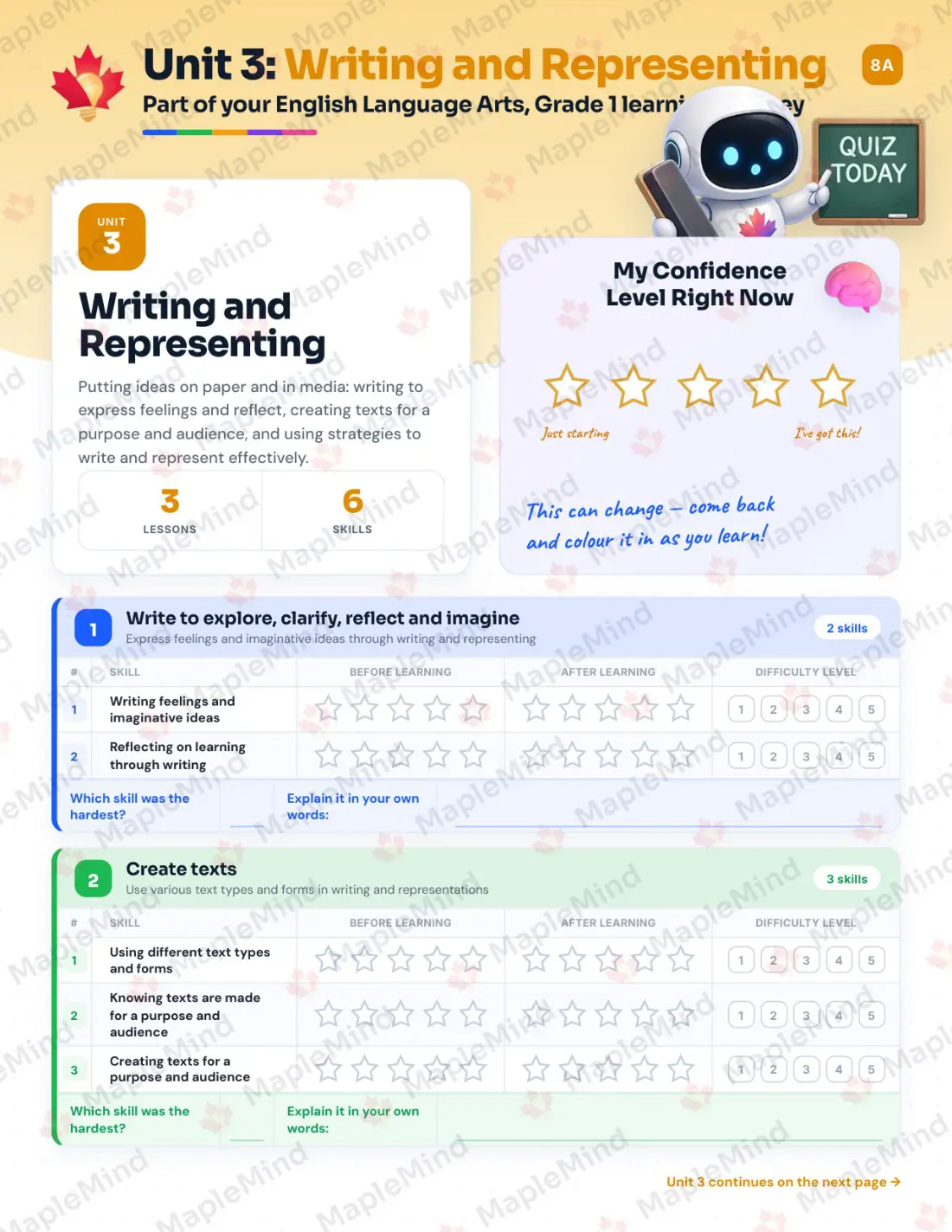 Page 14 of 26 from the English Language Arts, Grade 1 Newfoundland and Labrador Course Companion — skills tracker with before and after self-assessment