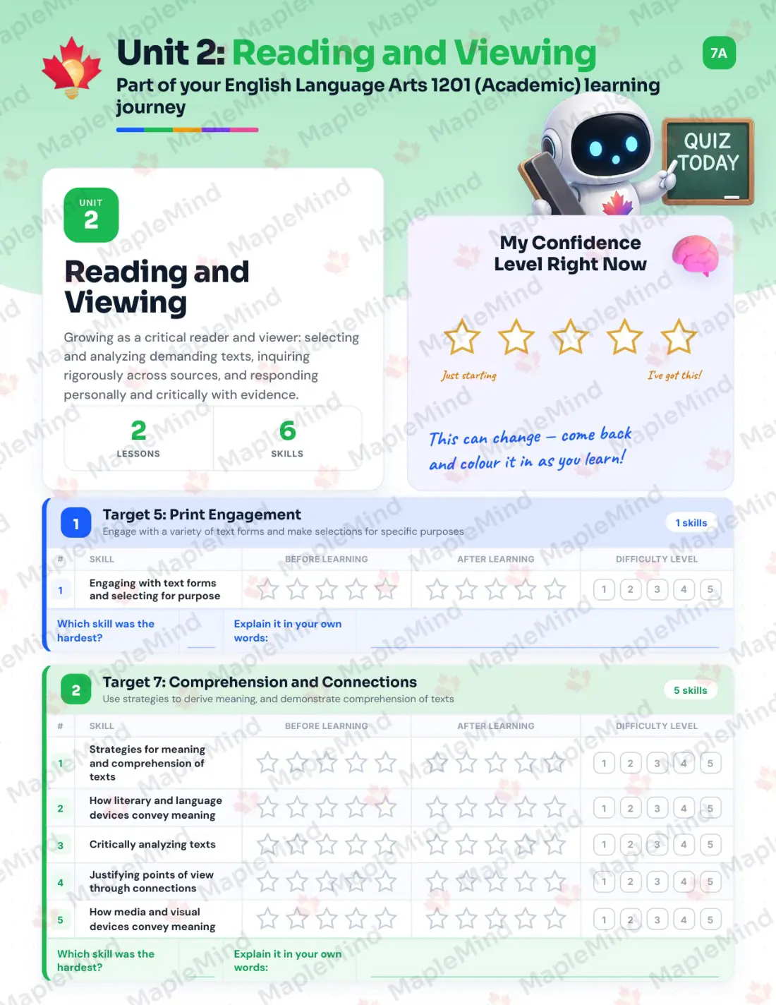 Page 10 of 25 from the English Language Arts 1201 (Academic) Newfoundland and Labrador Course Companion — skills tracker with before and after self-assessment