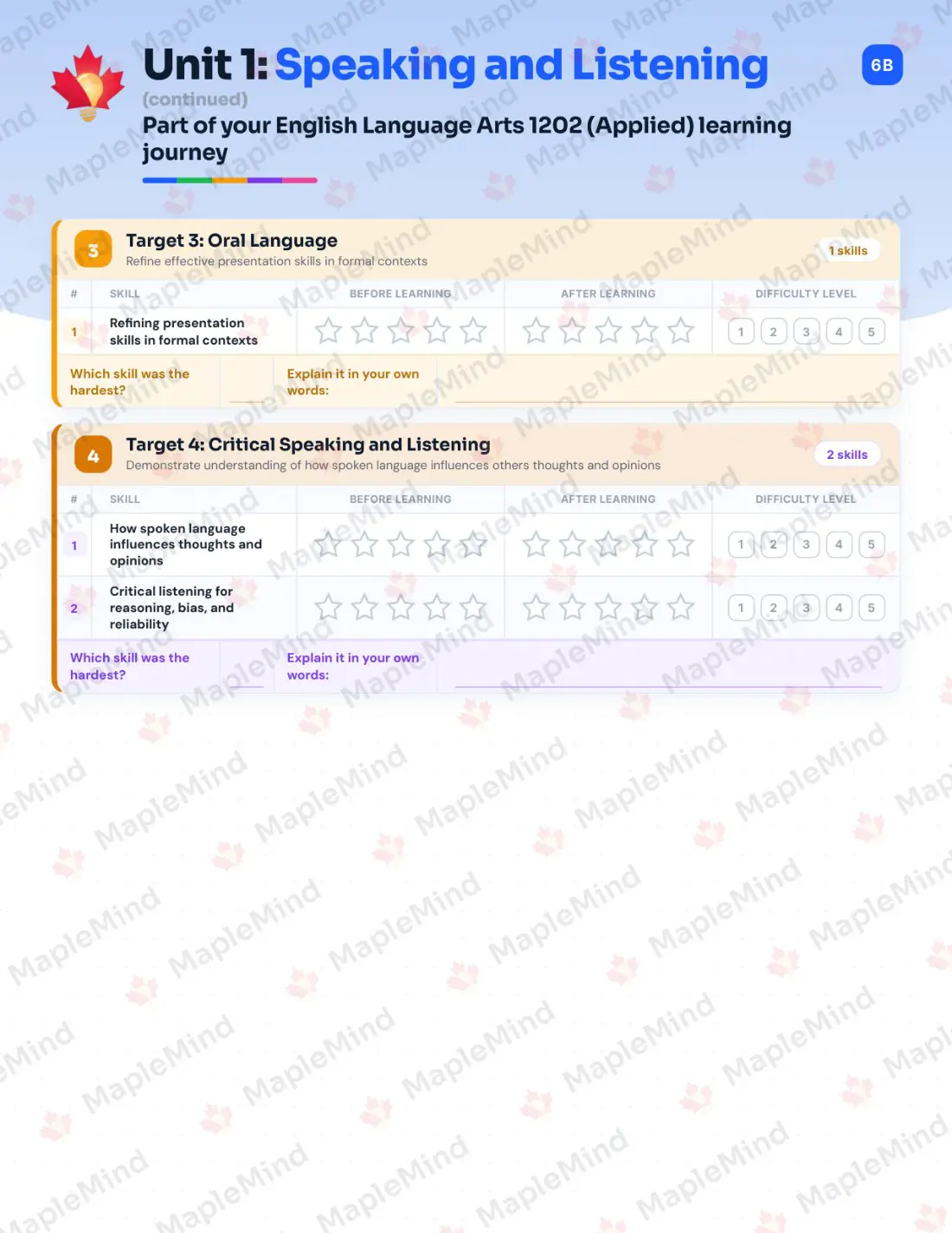 Page 7 of 25 from the English Language Arts 1202 (Applied) Newfoundland and Labrador Course Companion — skills tracker with before and after self-assessment