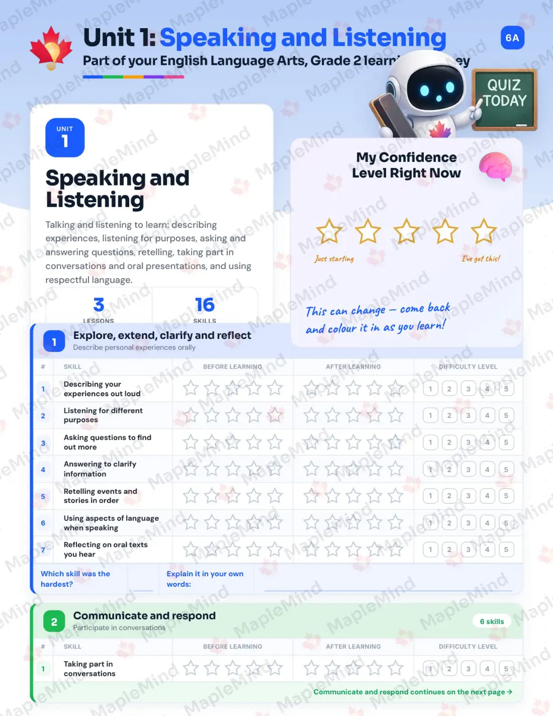 Page 6 of 26 from the English Language Arts, Grade 2 Newfoundland and Labrador Course Companion — skills tracker with before and after self-assessment
