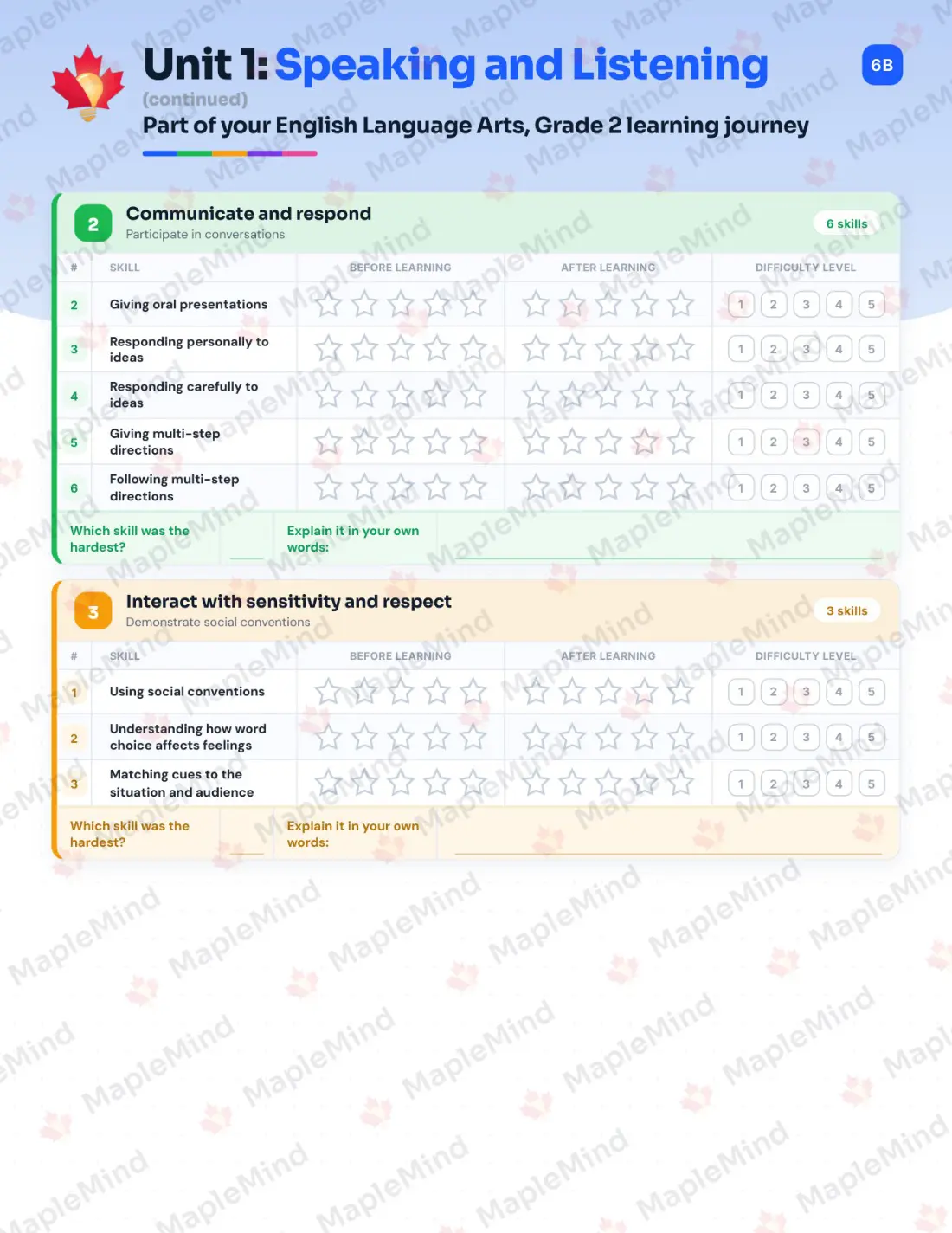 Page 7 of 26 from the English Language Arts, Grade 2 Newfoundland and Labrador Course Companion — skills tracker with before and after self-assessment