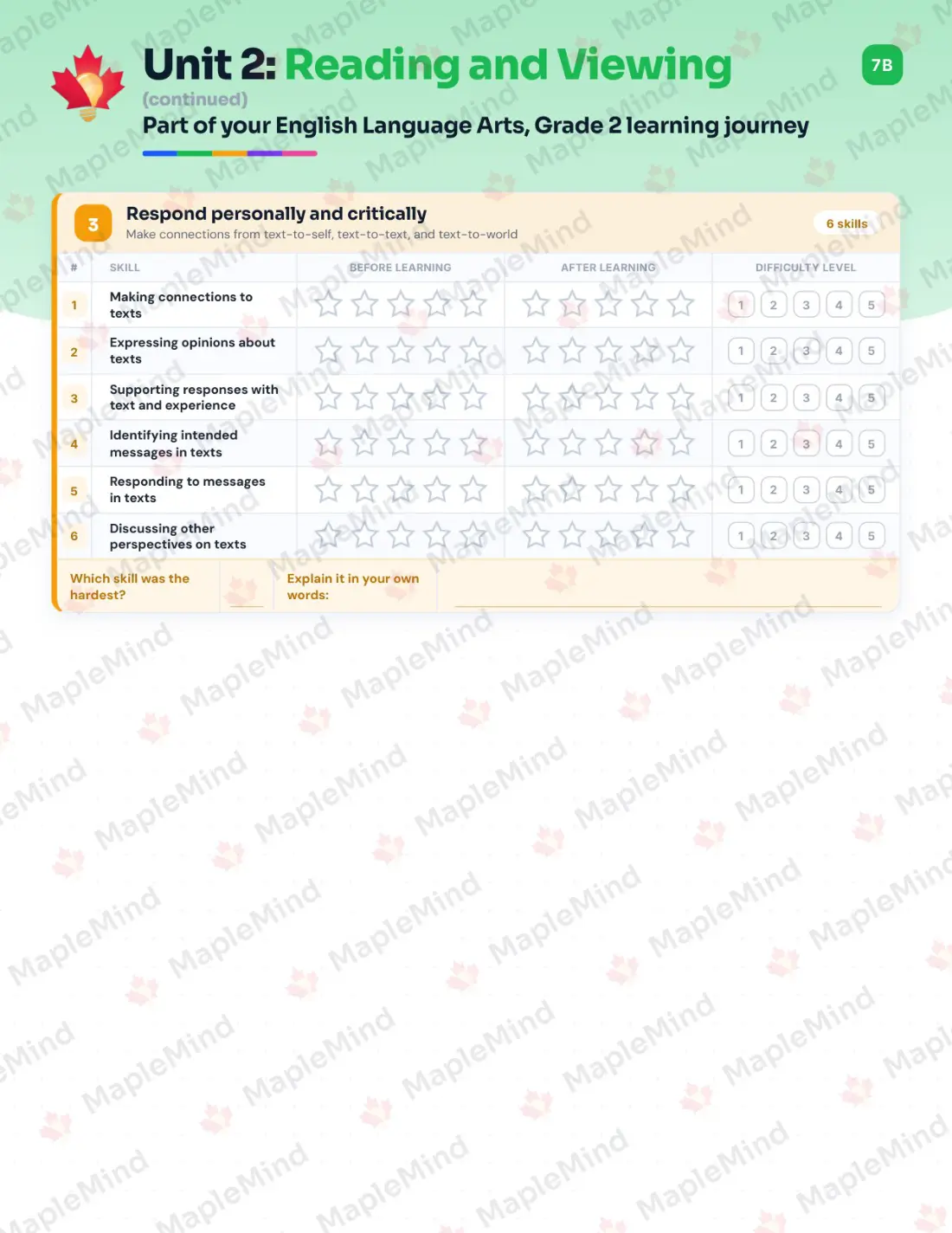 Page 11 of 26 from the English Language Arts, Grade 2 Newfoundland and Labrador Course Companion — skills tracker with before and after self-assessment