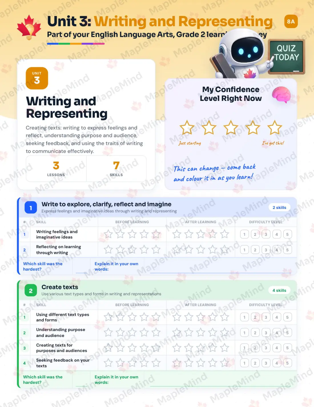 Page 14 of 26 from the English Language Arts, Grade 2 Newfoundland and Labrador Course Companion — skills tracker with before and after self-assessment