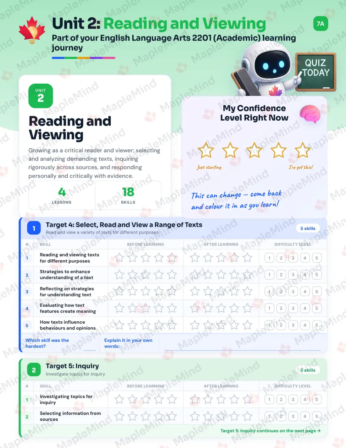 Page 10 of 26 from the English Language Arts 2201 (Academic) Newfoundland and Labrador Course Companion — skills tracker with before and after self-assessment