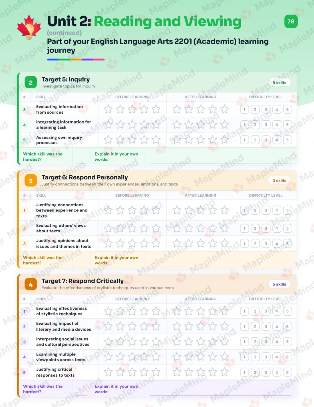 Page 11 of 26 from the English Language Arts 2201 (Academic) Newfoundland and Labrador Course Companion — skills tracker with before and after self-assessment