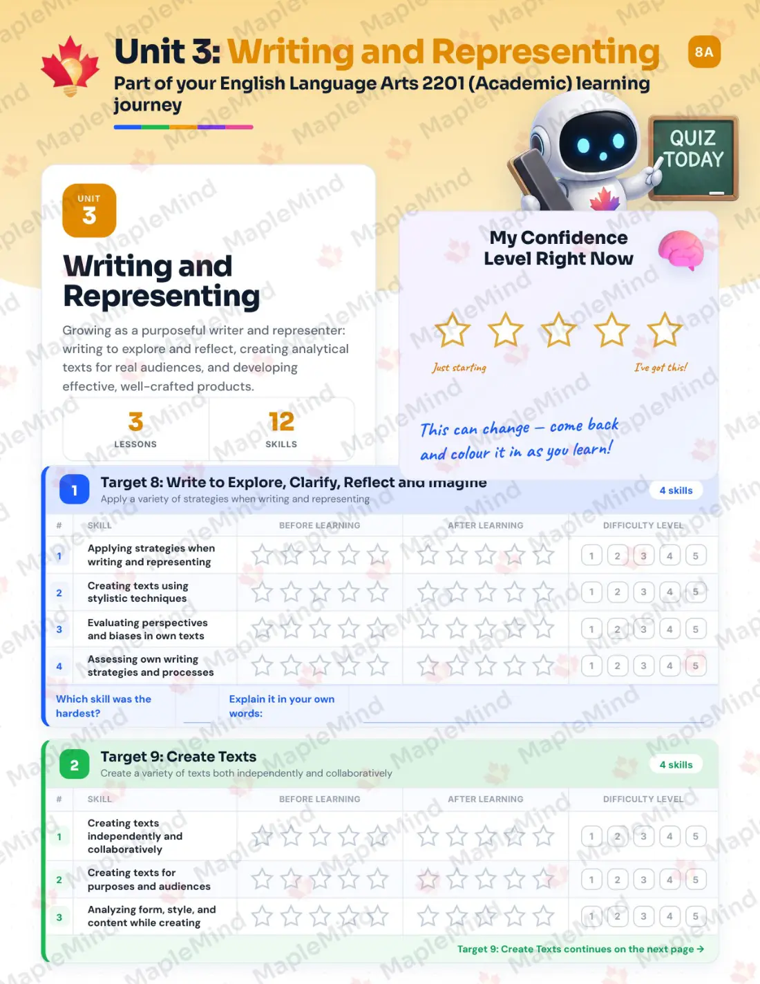 Page 14 of 26 from the English Language Arts 2201 (Academic) Newfoundland and Labrador Course Companion — skills tracker with before and after self-assessment