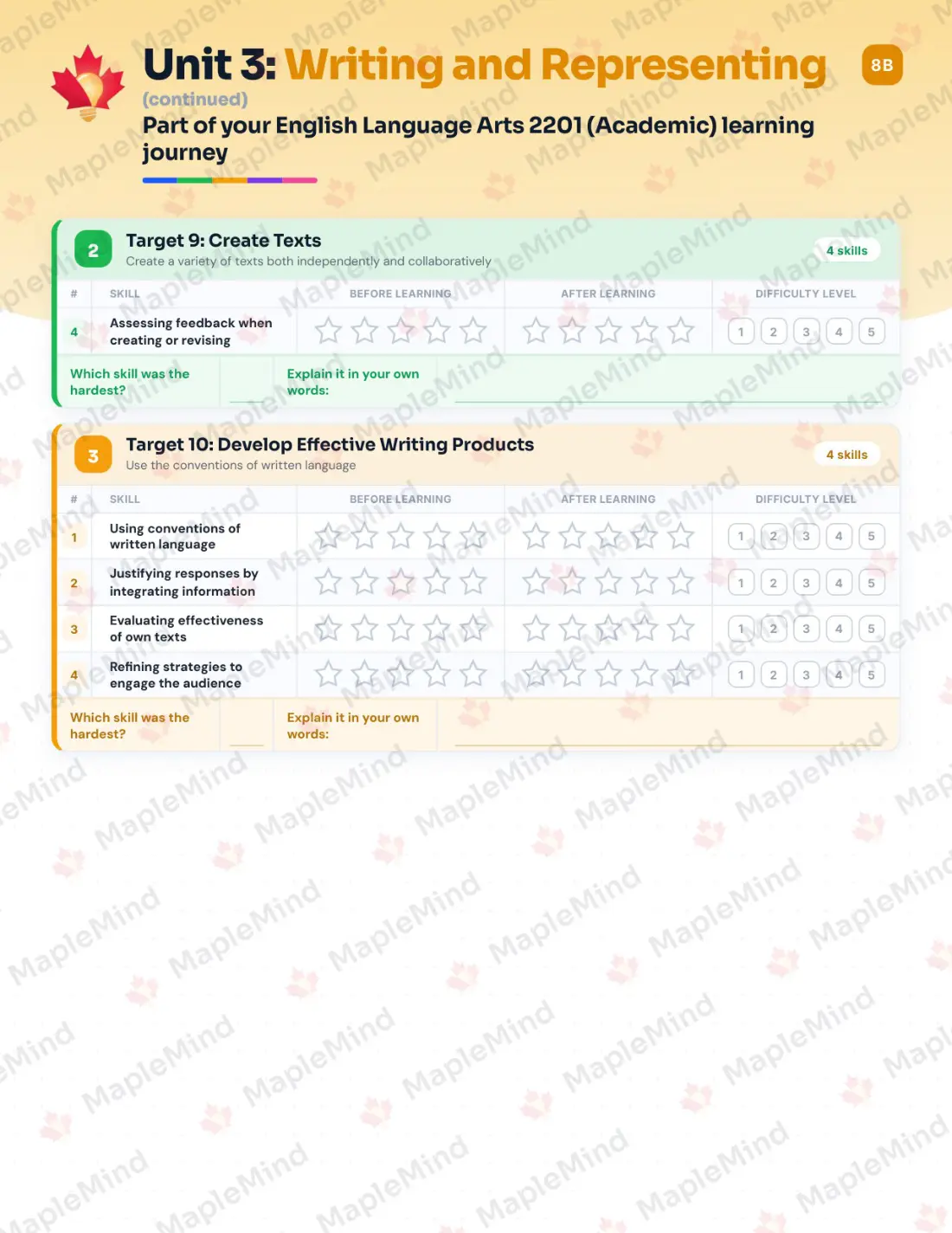 Page 15 of 26 from the English Language Arts 2201 (Academic) Newfoundland and Labrador Course Companion — skills tracker with before and after self-assessment