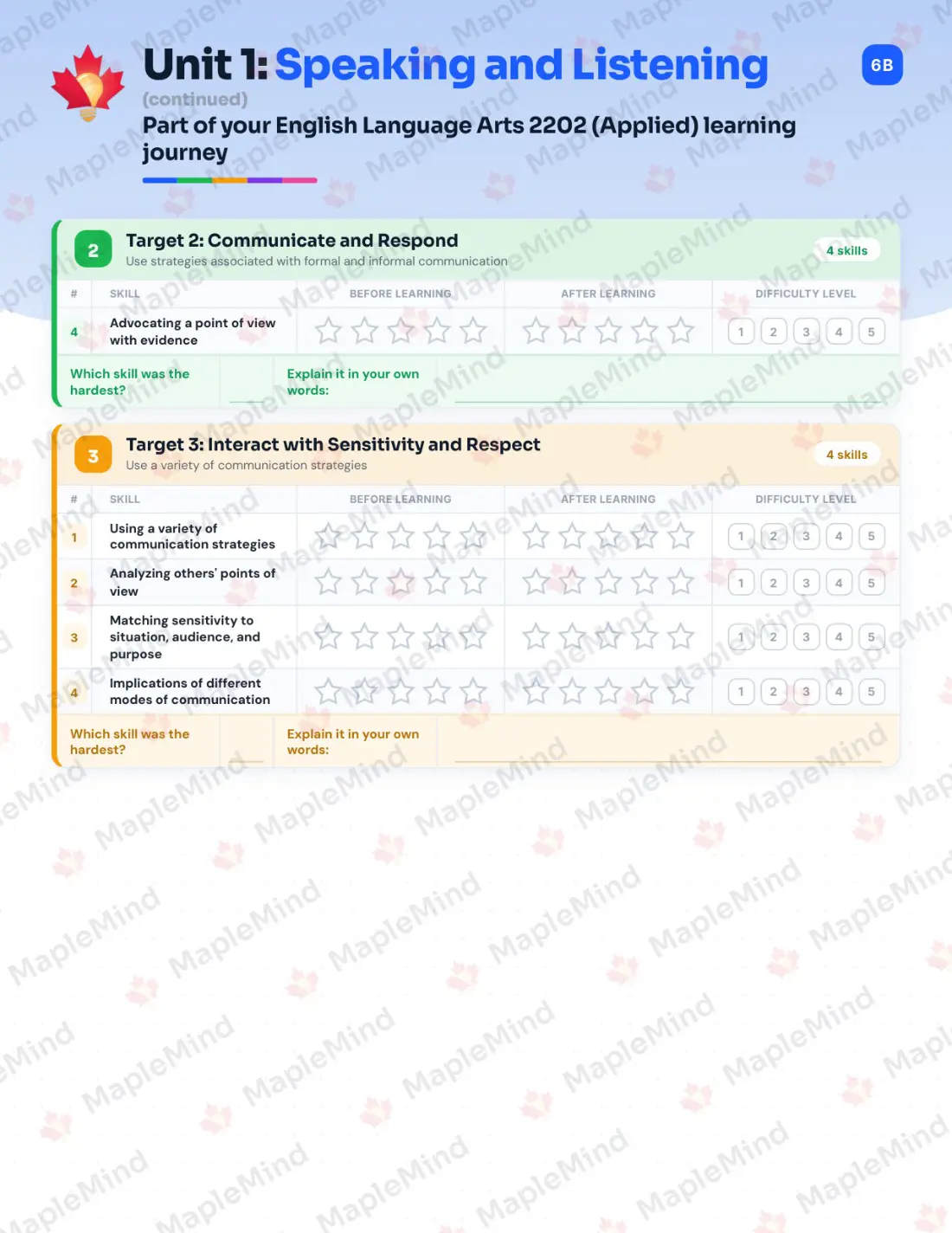 Page 7 of 26 from the English Language Arts 2202 (Applied) Newfoundland and Labrador Course Companion — skills tracker with before and after self-assessment