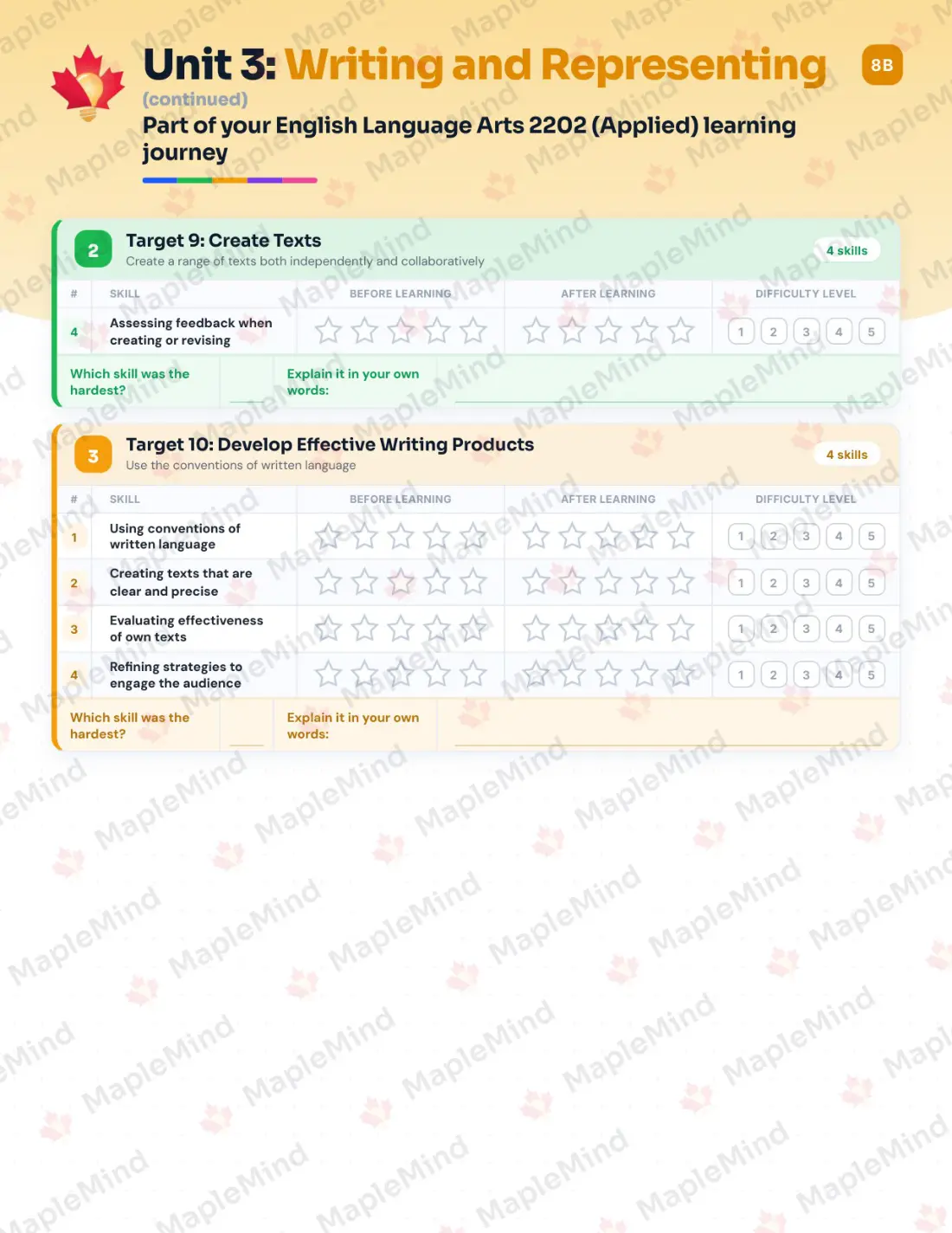 Page 15 of 26 from the English Language Arts 2202 (Applied) Newfoundland and Labrador Course Companion — skills tracker with before and after self-assessment