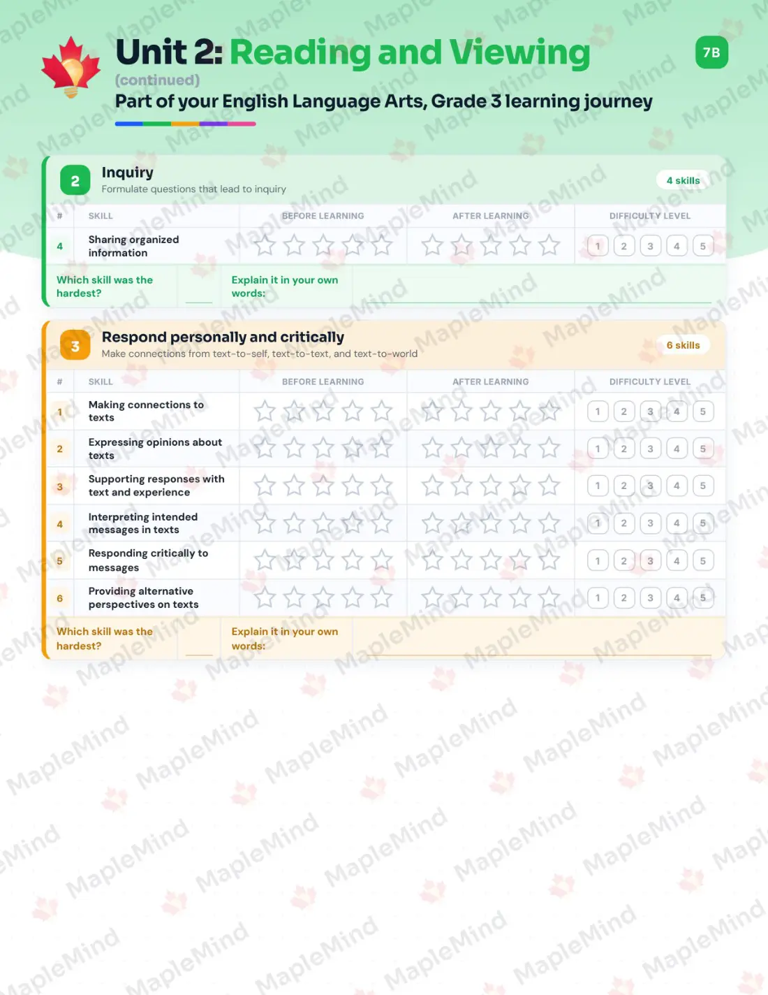 Page 11 of 26 from the English Language Arts, Grade 3 Newfoundland and Labrador Course Companion — skills tracker with before and after self-assessment